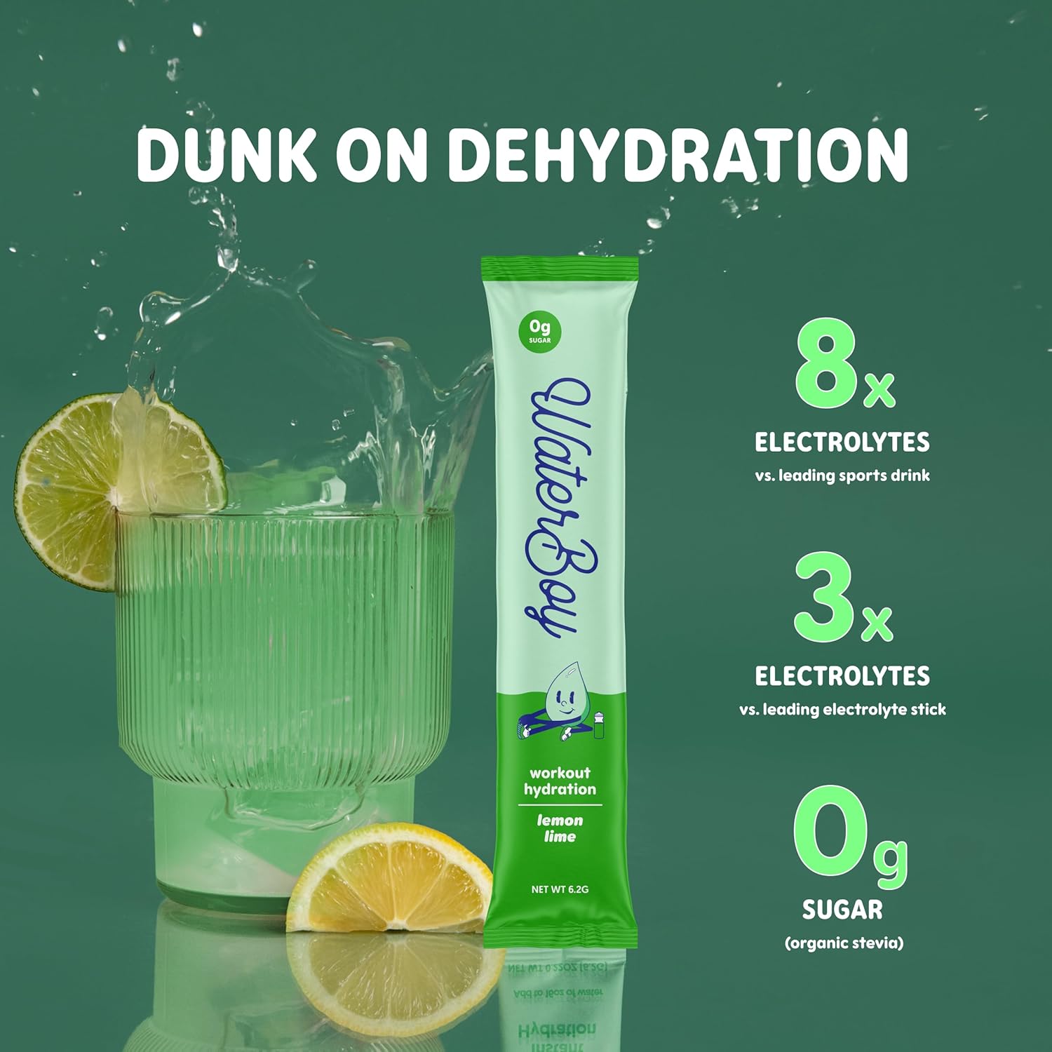 Waterboy Workout Hydration Packets with L-Glutamine and Vitamins - Sugar Free Electrolyte Powder for Natural Gluten Free Hydration Boost - 15 Lemon Lime Drink Sticks