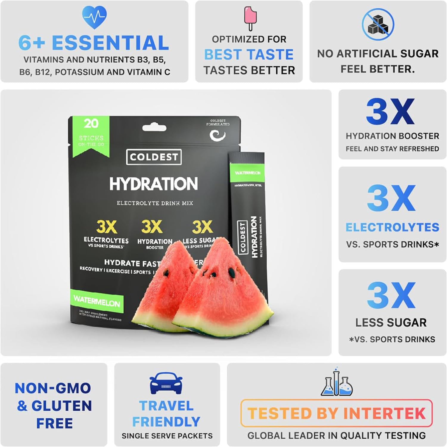 Watermelon Electrolyte Powder Packets - Non GMO, No Artificial Sugar - Single-Serving Sticks for Hydration - 20 Pack - BoostGo Australia