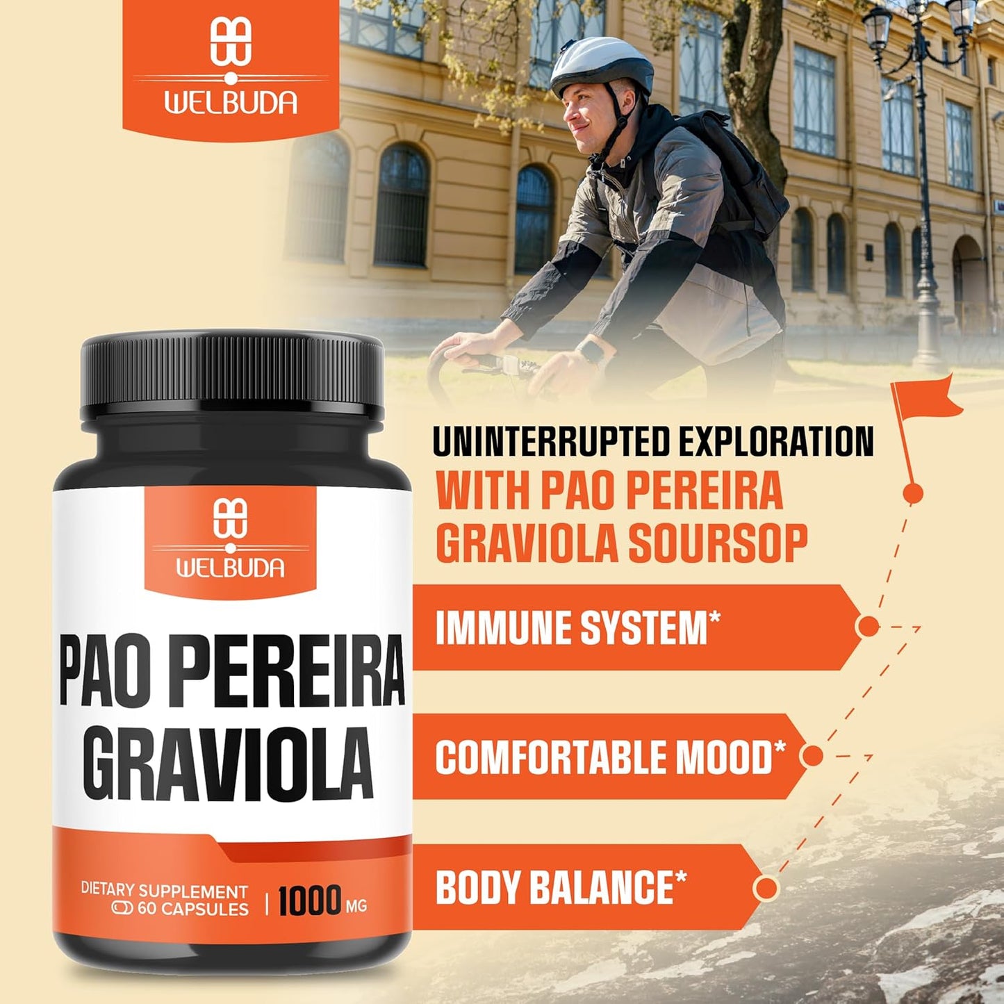 WELBUDA 600mg Pao Pereira Extract 10:1 & Graviola Soursop Capsules - Immune System & Mood Support