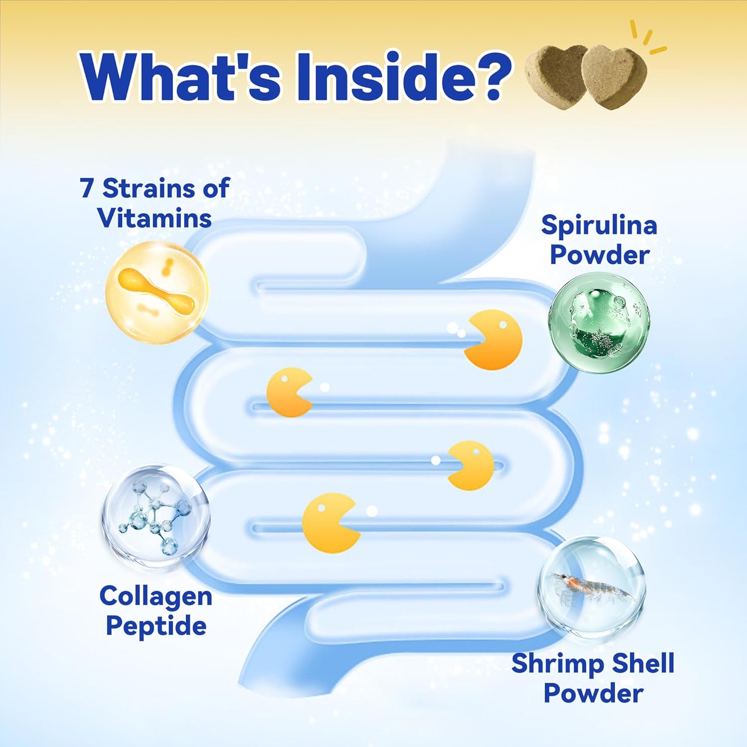 Wellix Dog Multivitamin Chewable Treats for Skin, Coat, Mobility, Hip & Joint Support - 120 Chews for Immune System & Health