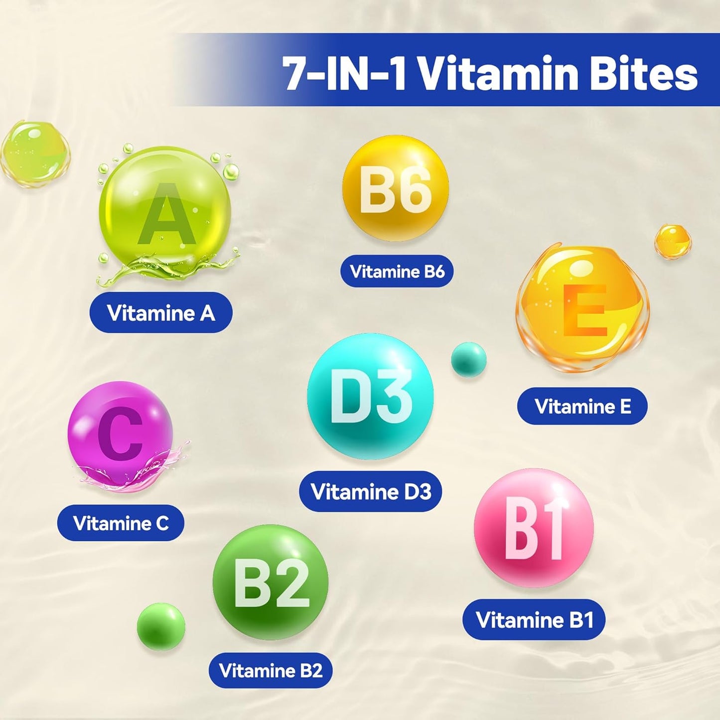 Wellix Dog Multivitamin Chewable Treats for Skin, Coat, Mobility, Hip & Joint Support - 120 Chews for Immune System & Health