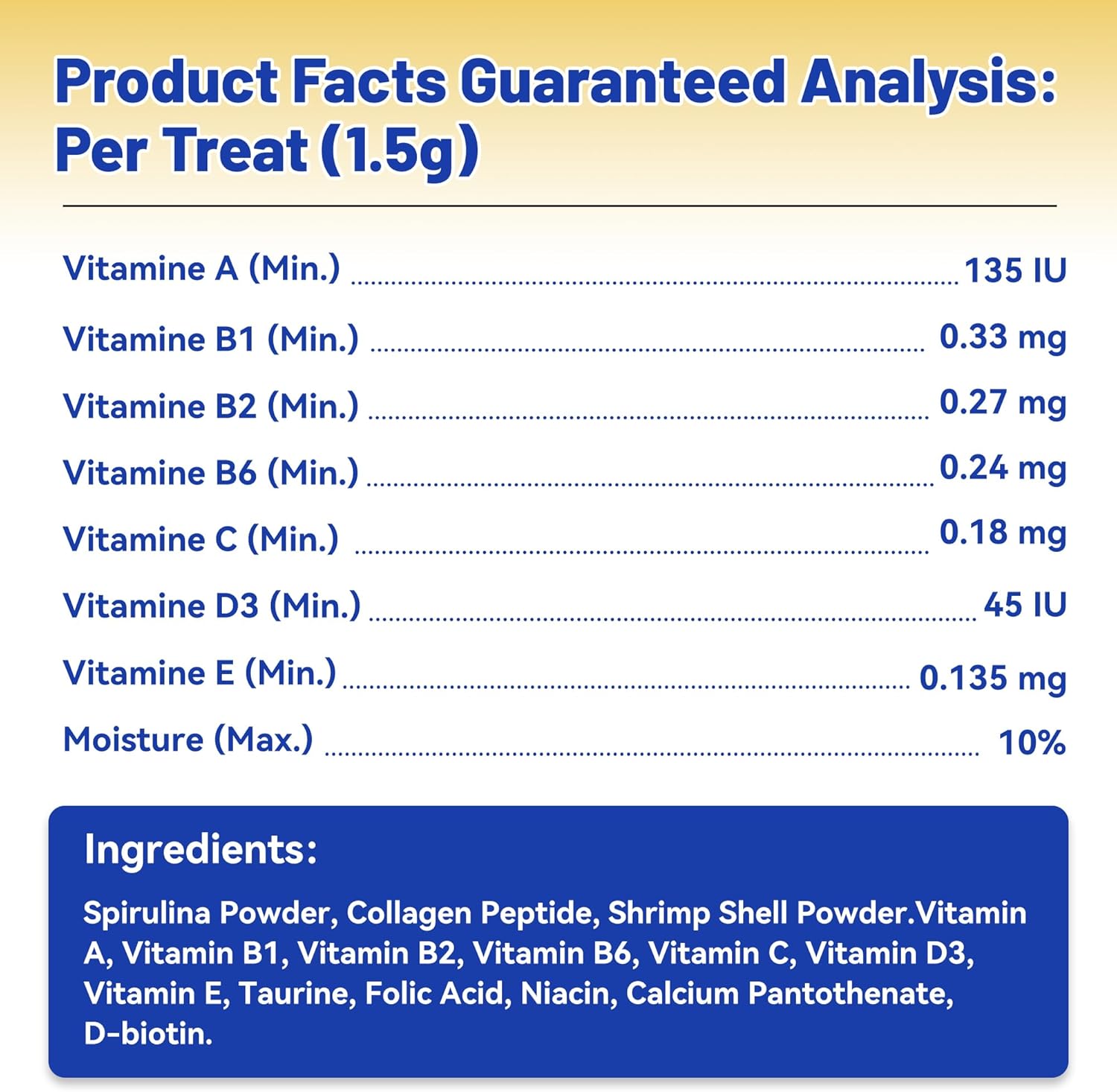 Wellix Dog Multivitamin Chewable Treats for Skin, Coat, Mobility, Hip & Joint Support - 120 Chews for Immune System & Health