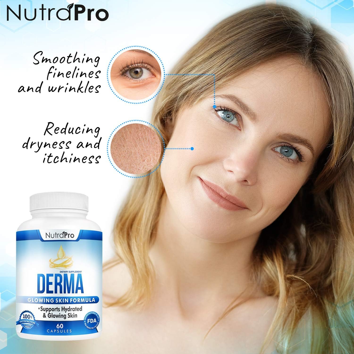 White Lung Respiratory Health & Skin Hydration Support by NutraPro - Dermal Repair Complex for Glowing Skin