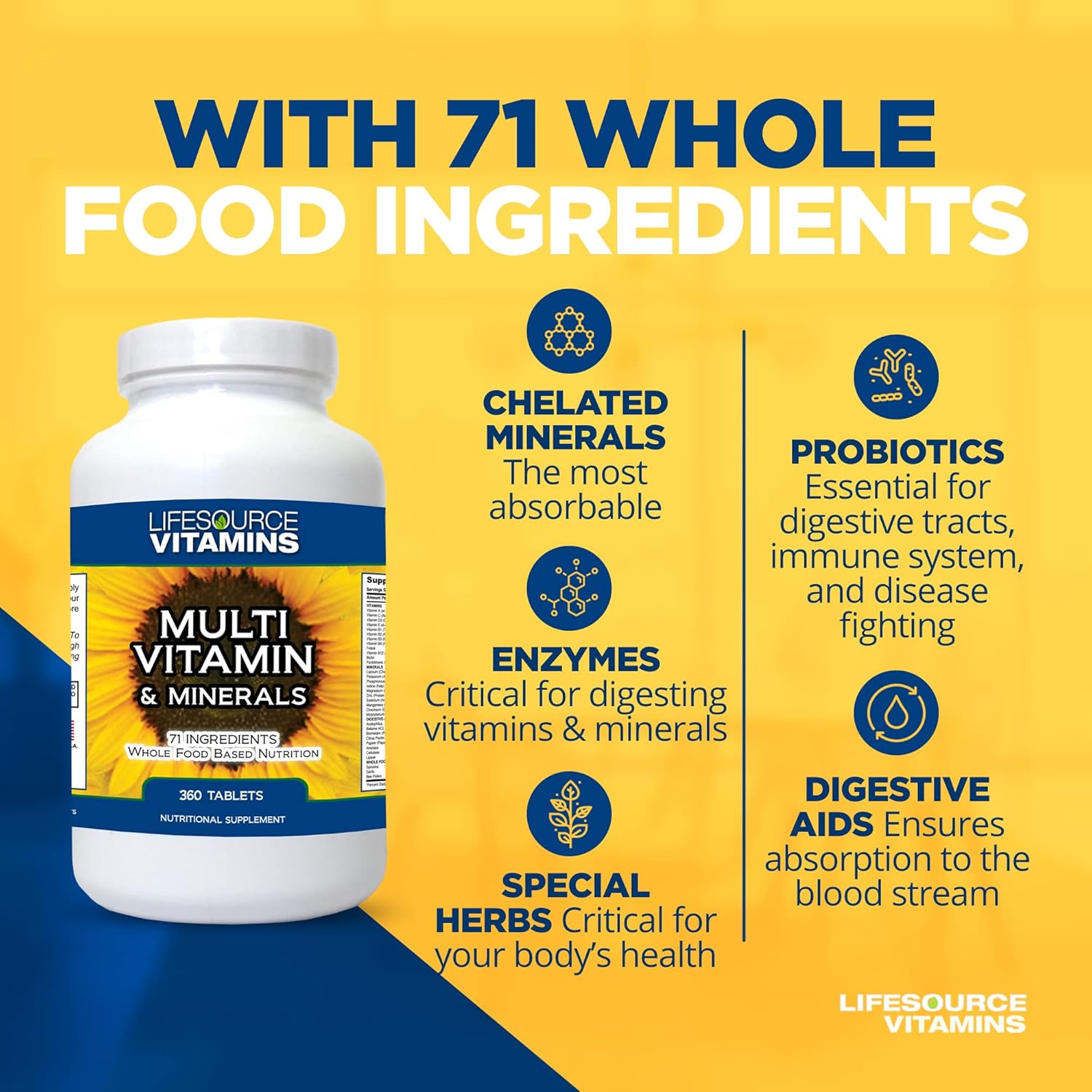 Whole Food Multivitamin & Minerals with 71 All Natural Ingredients, Probiotics, Digestive Enzymes - Non-GMO 360 Tablets by LifeSourceVitamins