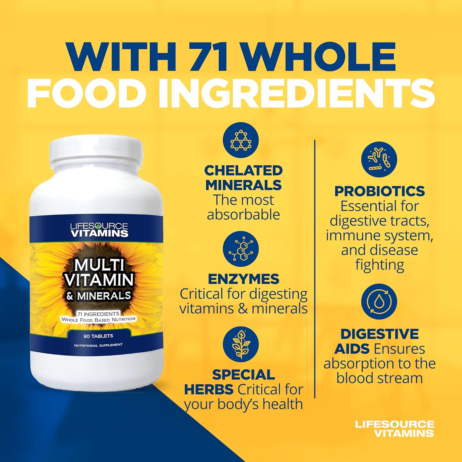 Whole Food Multivitamin with 71 Natural Ingredients, Probiotics, 90 Tablets - Non-GMO & Chelated Minerals
