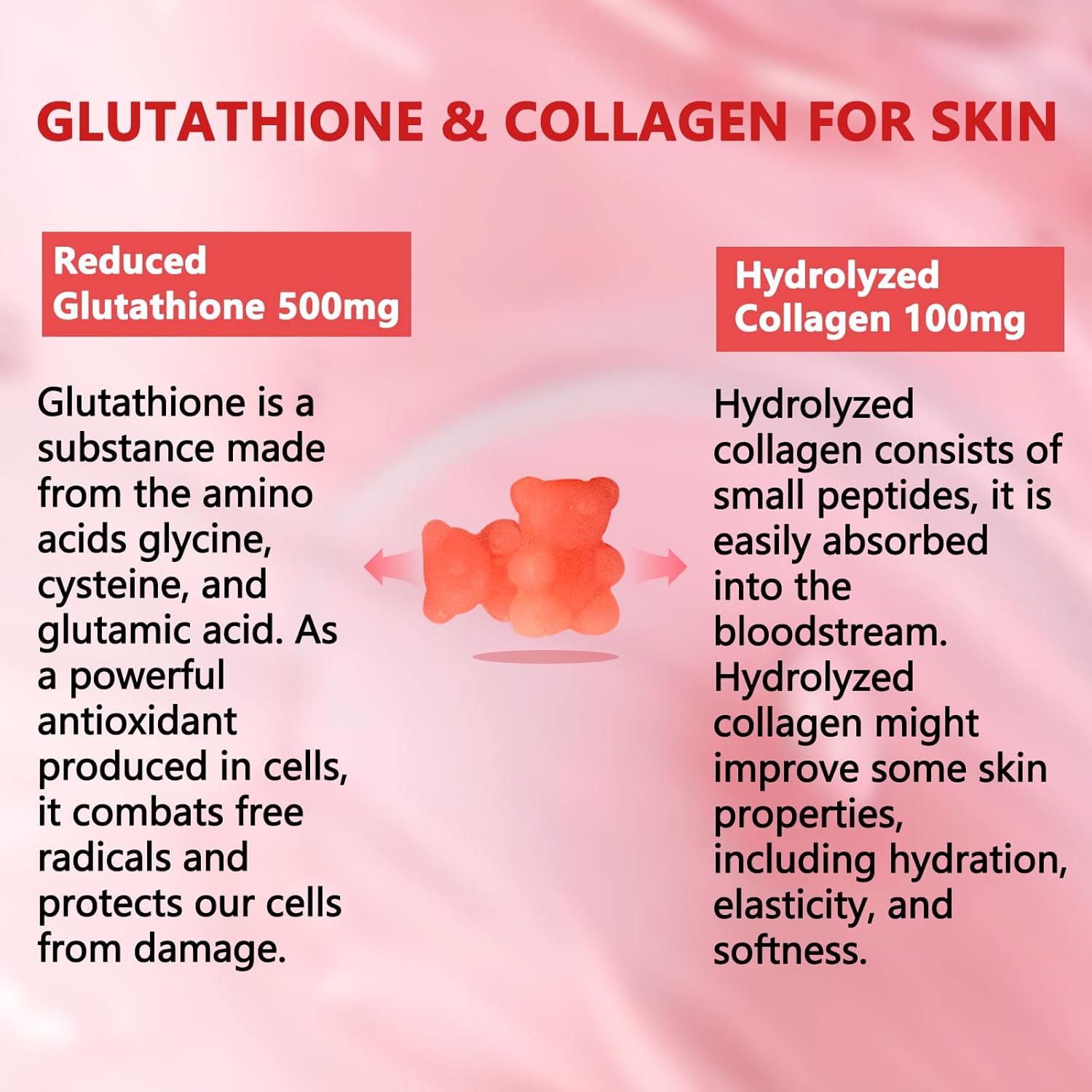 Whoyun Glutathione Collagen Gummies | Skin Health Formula with Glutathione & Collagen | Reduce Wrinkles, Boost Immunity | 60 Gummies