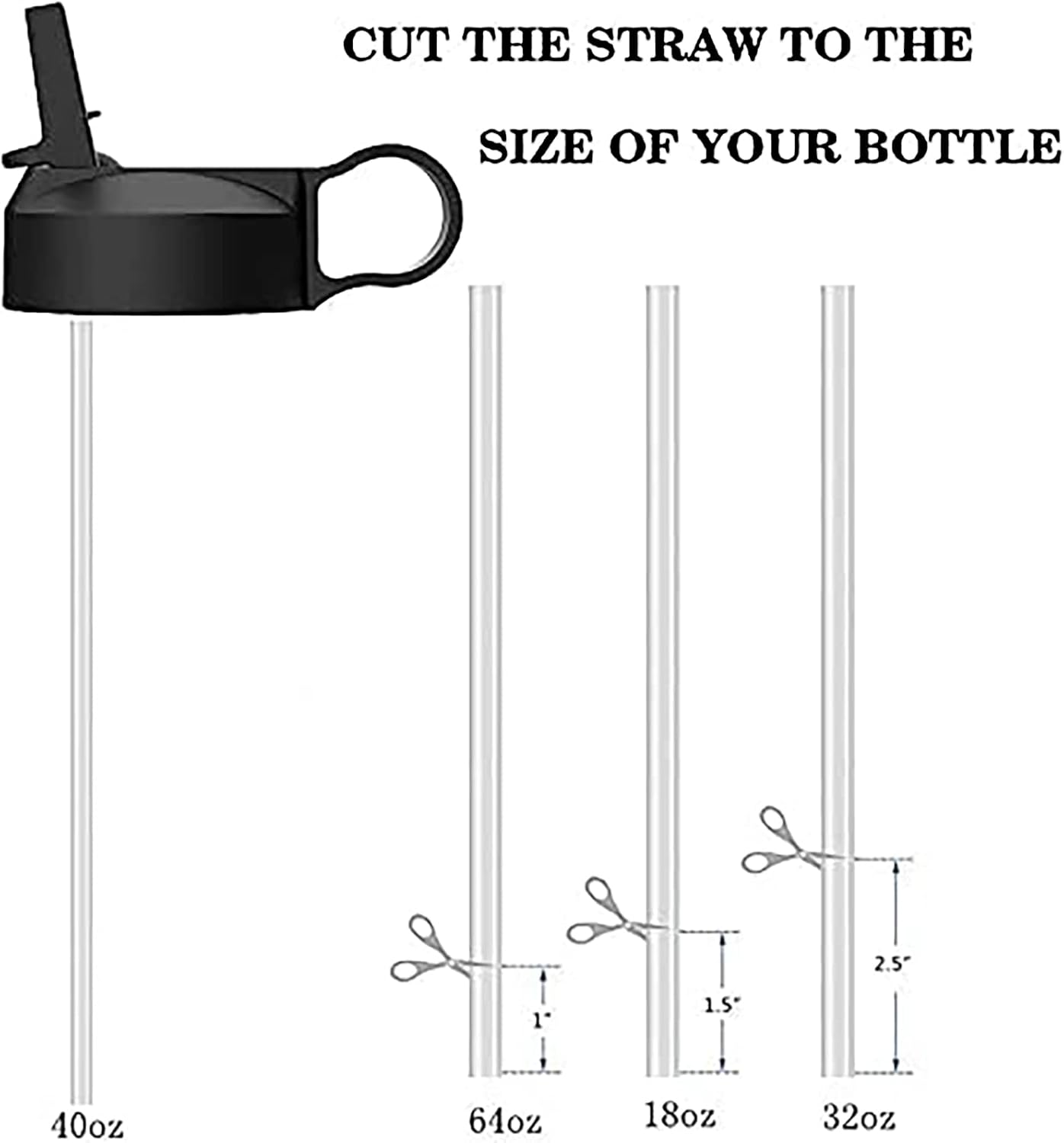 Wide Mouth Straw Lid Compatible with Most Sports Water Bottles for Easy Hydration