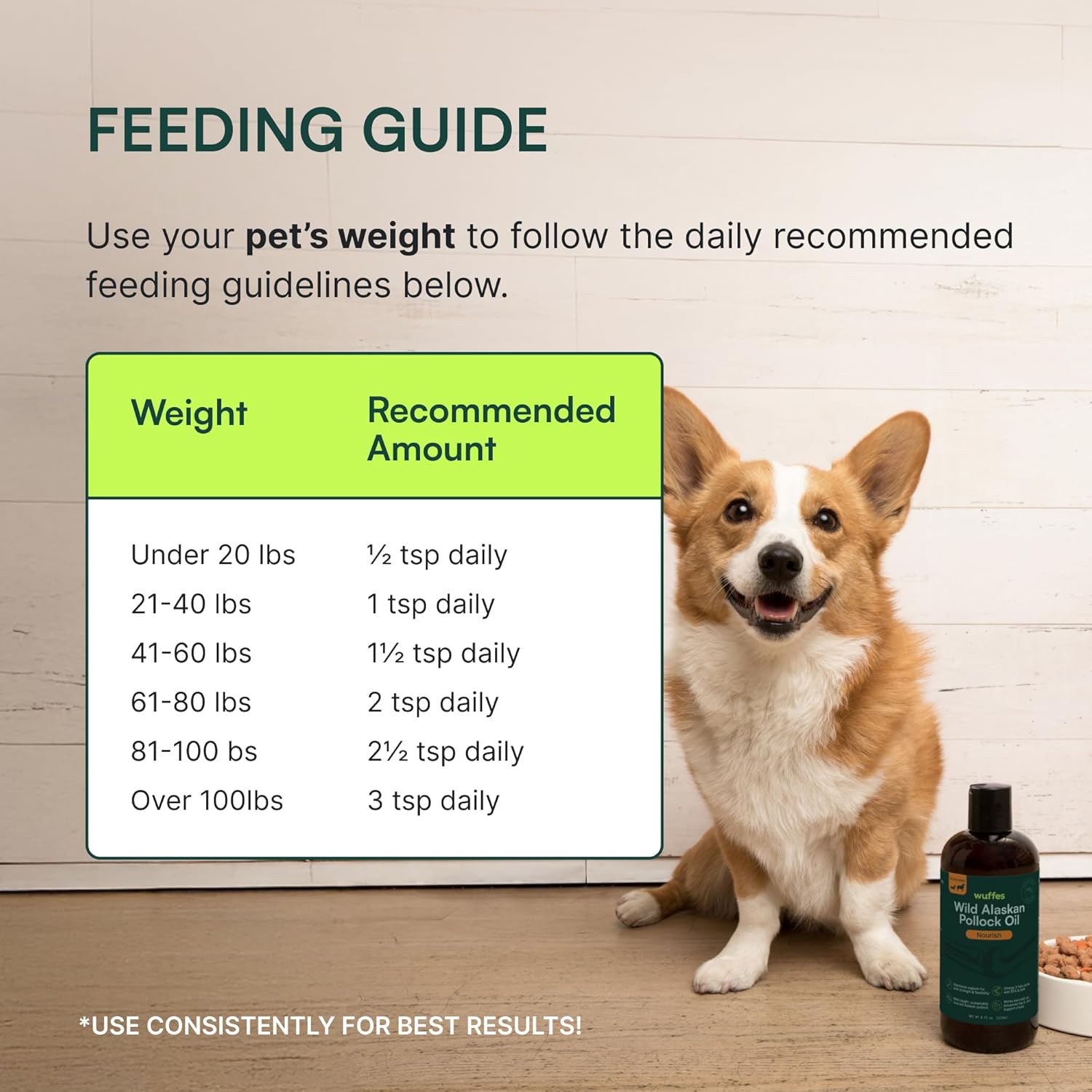 Wild Alaskan Pollock Oil for Dogs - Pure Omega 3 Supplement for Healthy Skin, Coat, Joints & Immune System - 16 Oz Fish Oil