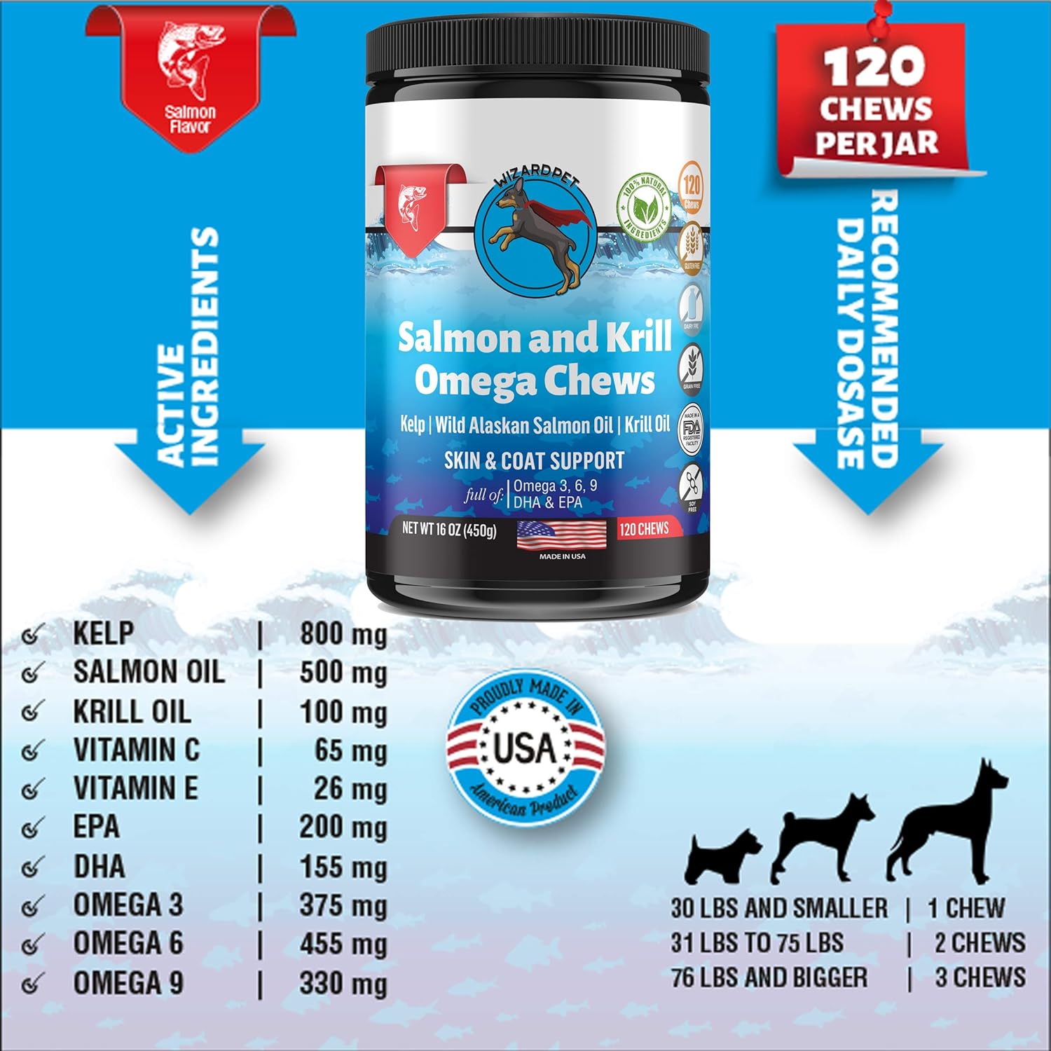 Wild Alaskan Salmon Krill Oil Chews for Dogs - Omega 3 6 9 Supplement for Skin Coat Joints - Allergy Relief - Reduce Shedding - Made in USA