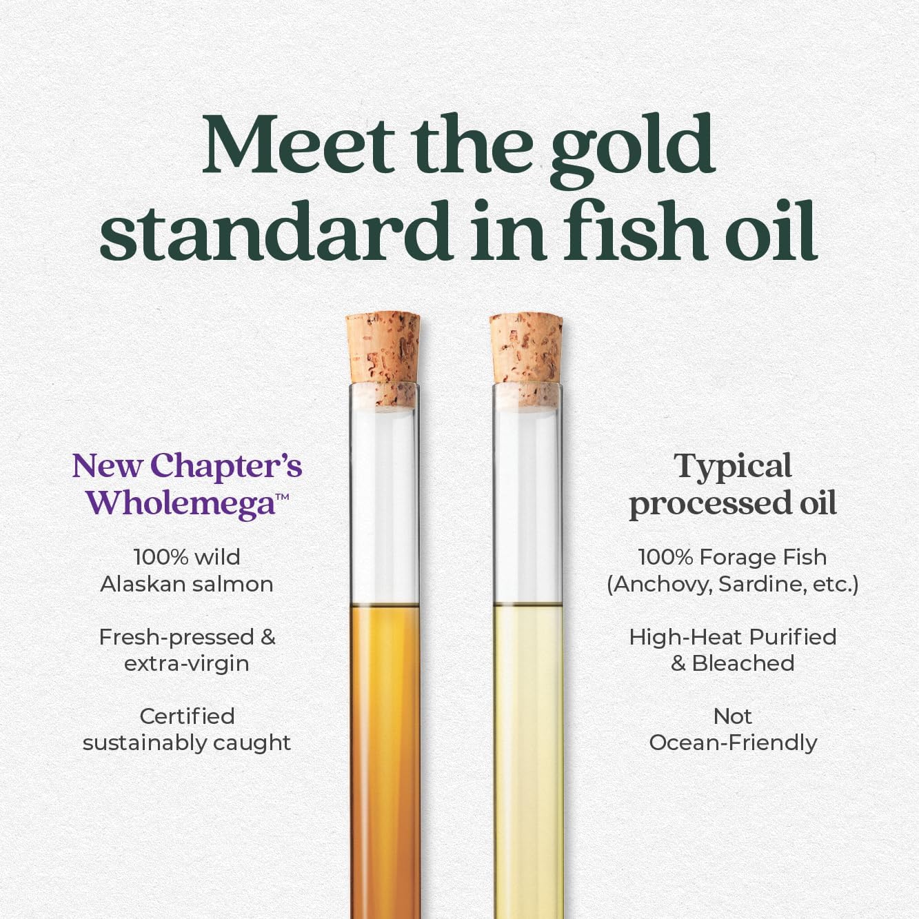 Wild Alaskan Salmon Oil Fish Oil Supplement with Omega-3, Vitamin D3, and Astaxanthin - Sustainably Caught - 120 Softgels, 1000mg