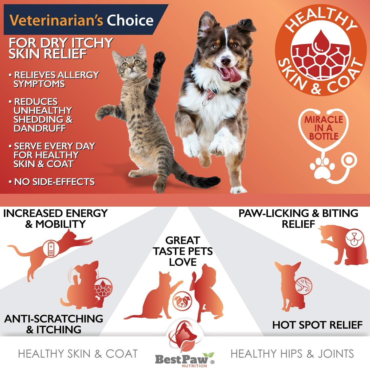 Wild Alaskan Salmon Oil for Dogs & Cats - Liquid Fish Oil Supplement - Supports Skin, Coat, Joint, Heart & Immune Health - Natural Omega 3 EPA + DHA - 16oz Pump Bottle