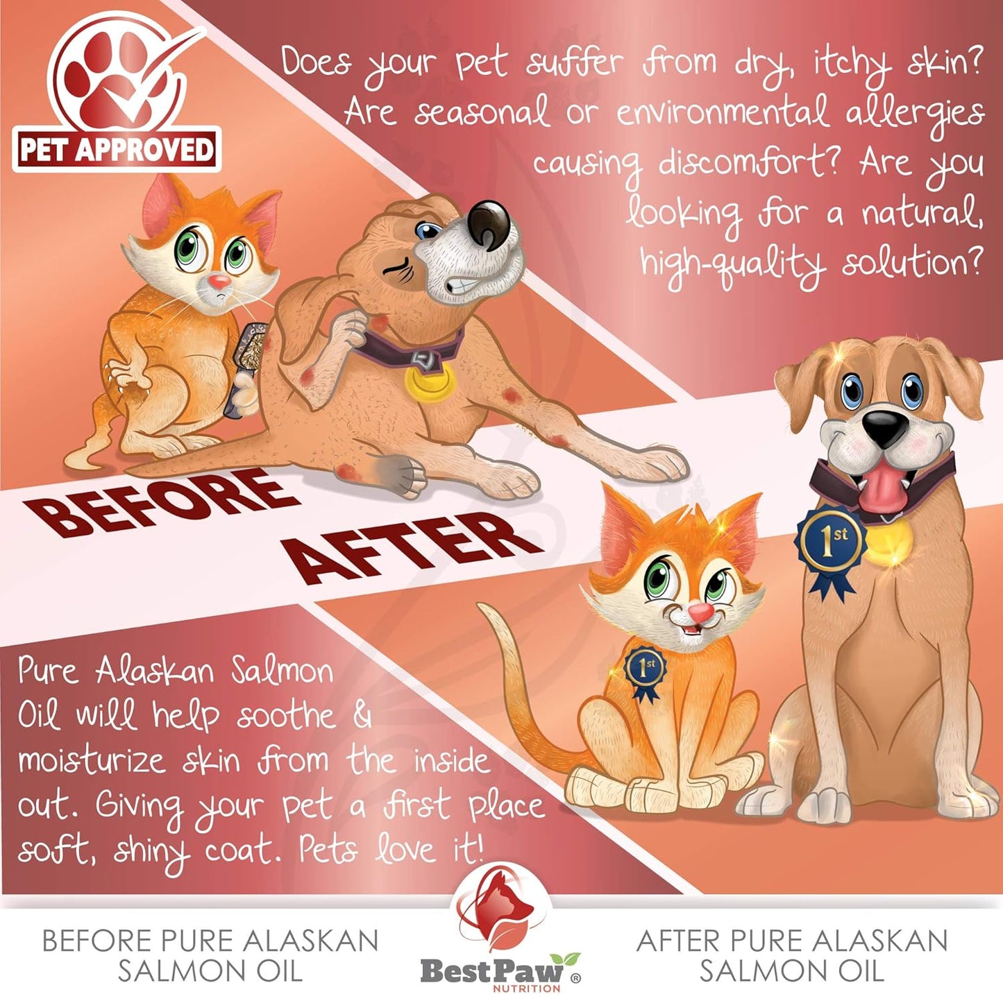 Wild Alaskan Salmon Oil for Dogs & Cats - Liquid Fish Oil Supplement - Supports Skin, Coat, Joint, Heart & Immune Health - Natural Omega 3 EPA + DHA - 16oz Pump Bottle