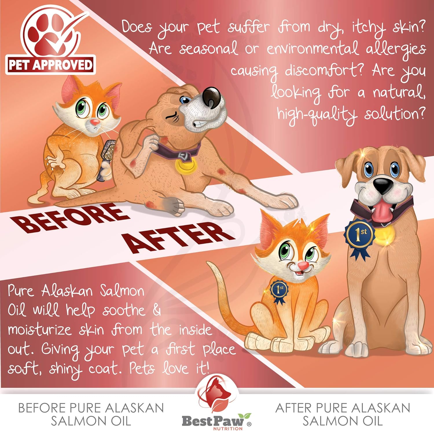 Wild Alaskan Salmon Oil for Dogs & Cats - Liquid Fish Oil Supplement - Supports Skin, Coat, Joint, Heart & Immune Health - Natural Omega 3 EPA + DHA - 16oz Pump Bottle