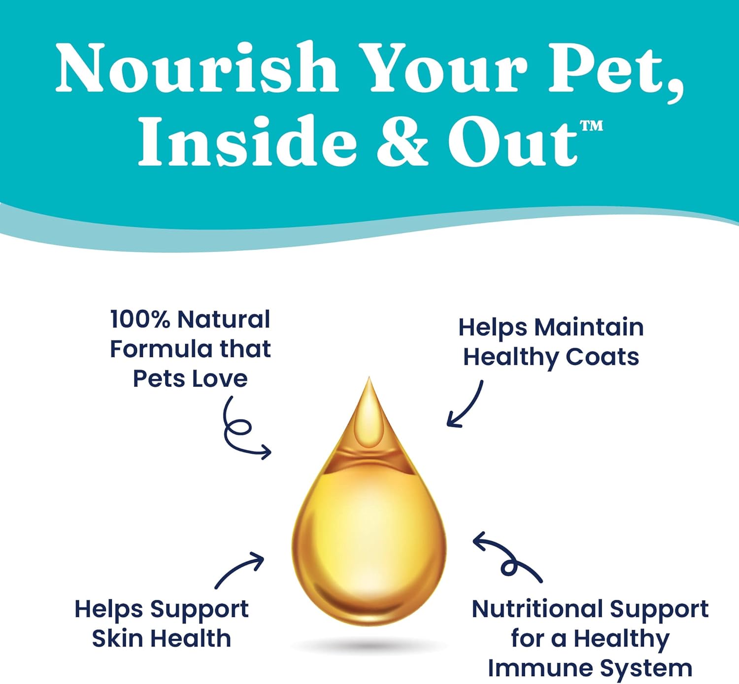 Wild Alaskan Salmon Oil for Dogs & Cats - Omega 3 Pollock Oil Blend with EPA & DHA - Skin and Coat Support - Immune System Health - 8 oz Bottle