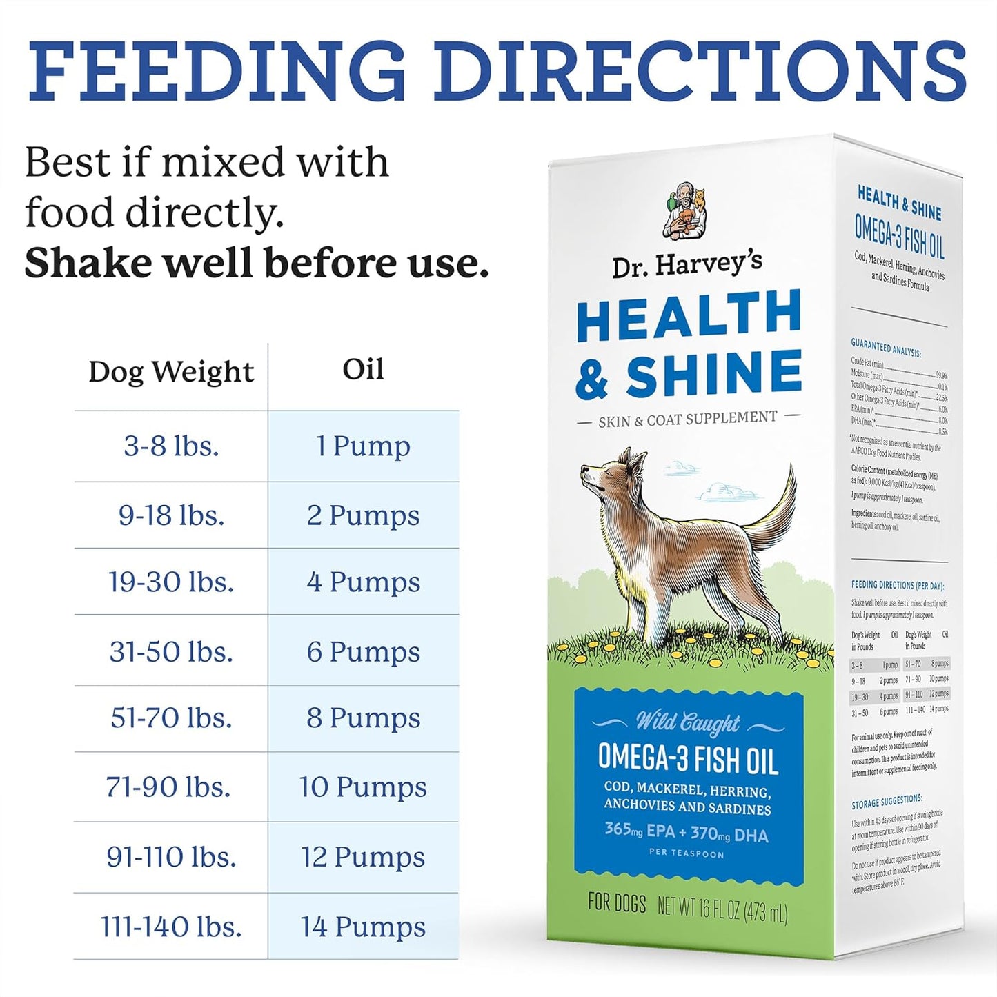 Wild Caught Omega 3 Fish Oil for Dogs - Promotes Healthy Coat, Joint Strength, and Allergy Relief - 16 fl. oz.