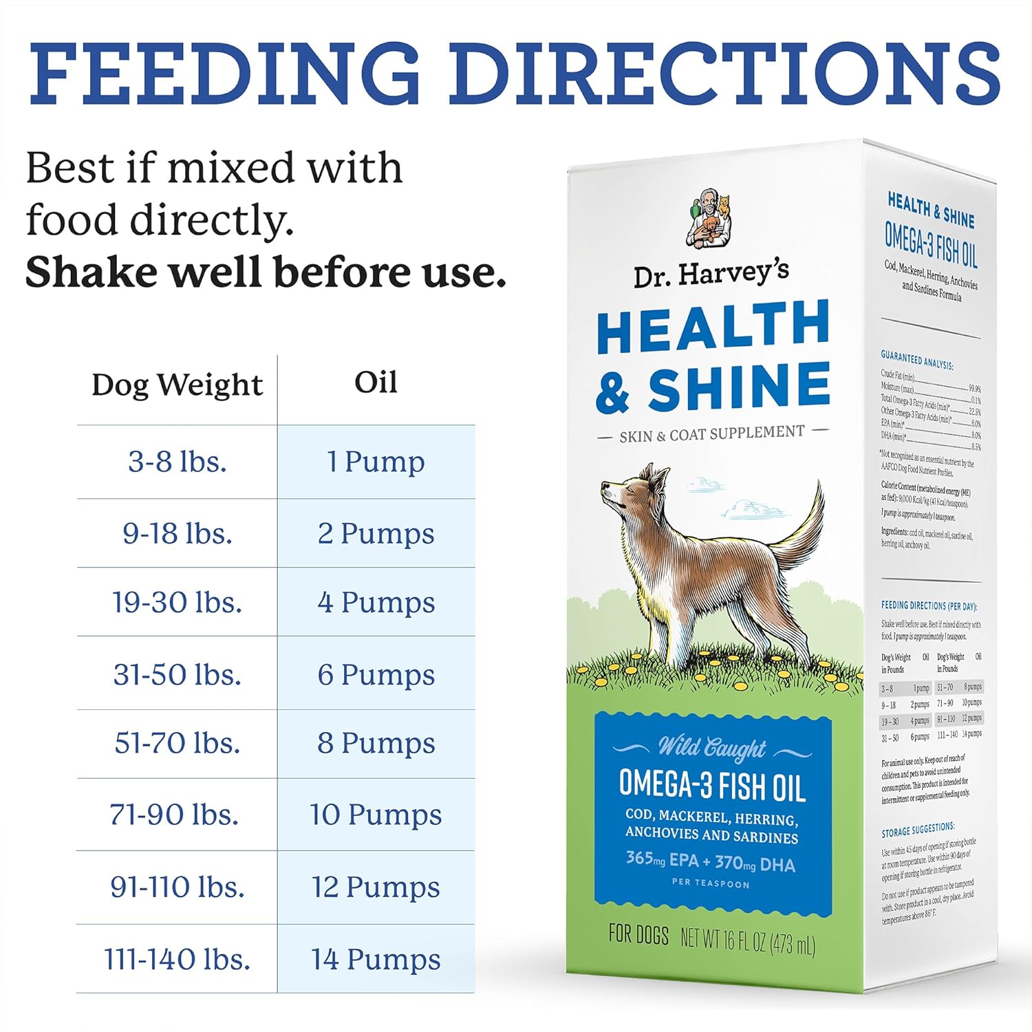 Wild Caught Omega 3 Fish Oil for Dogs - Promotes Healthy Coat, Joint Strength, and Allergy Relief - 16 fl. oz.
