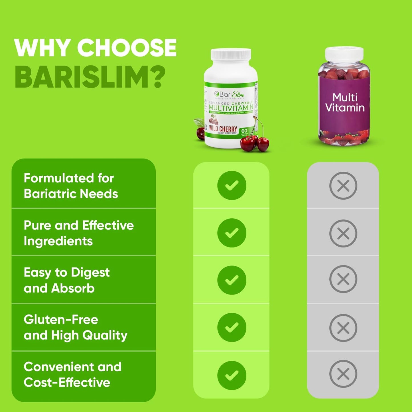 Wild Cherry BariSlim Advanced Chewable Bariatric Multivitamin Tablets - 60 Count