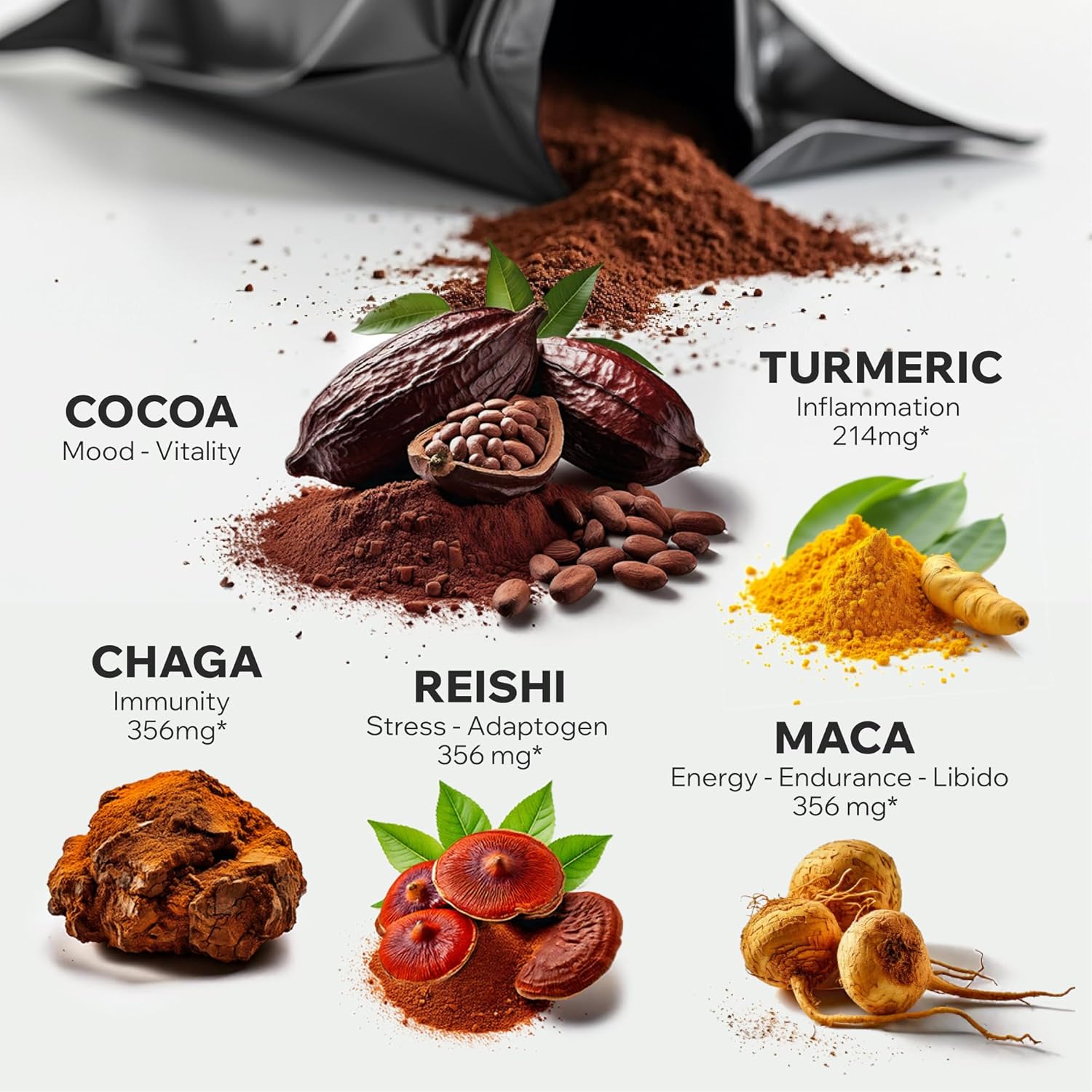 Wild Foods Organic Mushroom Cacao & Collagen Peptides Bundle - 16oz each for Skin, Hair, Joint Support