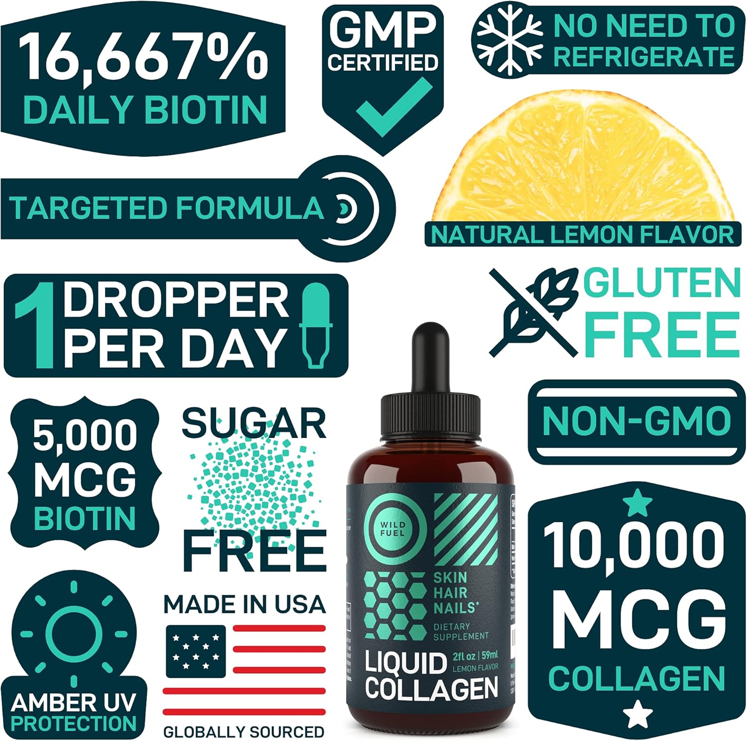 WILD FUEL Liquid Collagen and Keto Candy Beauty Fitness Bundle - Boost Beauty and Energy Levels