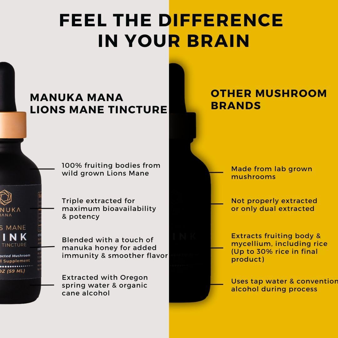 Wild Harvested Lions Mane Triple Extract Tincture with Manuka Honey - 2 fl oz (60 Servings)