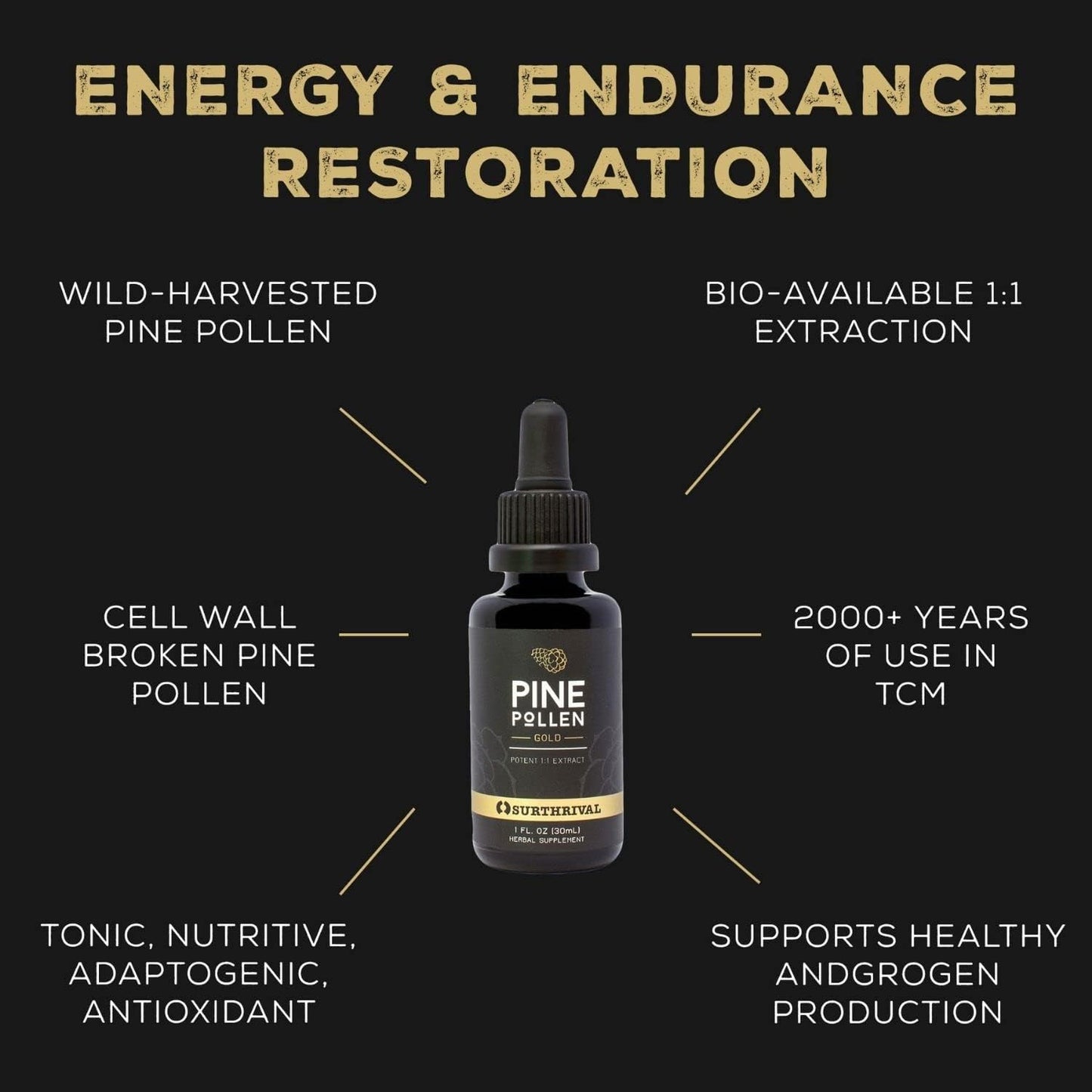 Wild-Harvested Pine Pollen Gold Extract for Energy Restoration - 1 fl oz