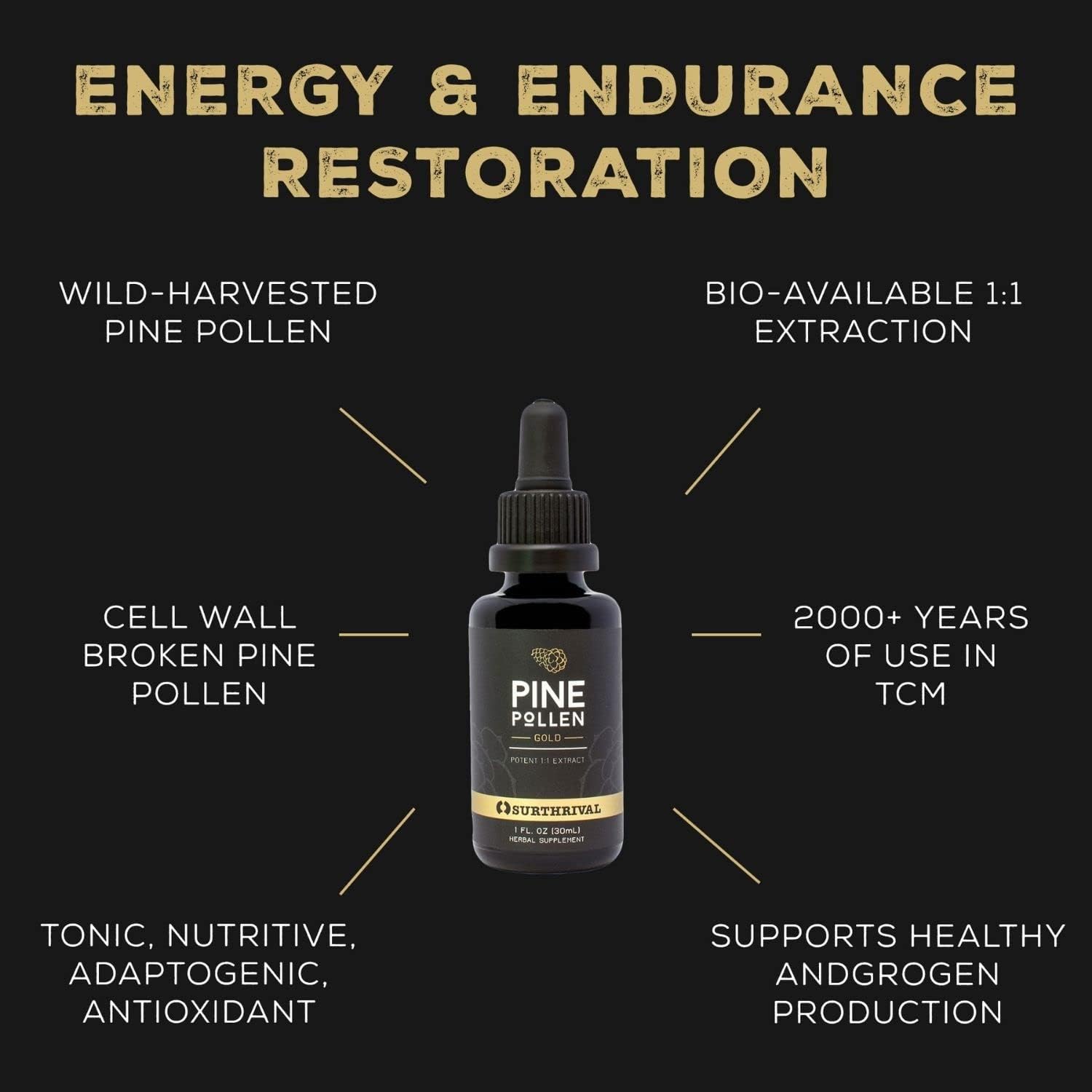 Wild-Harvested Pine Pollen Gold Extract for Energy Restoration - 1 fl oz