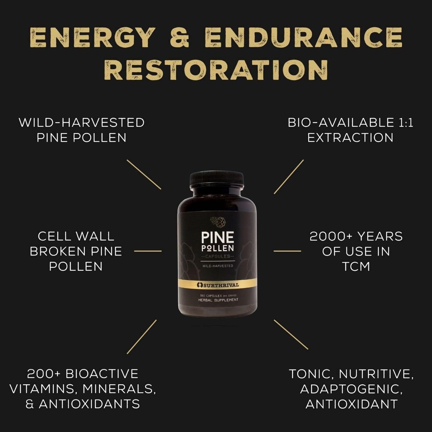Wild Harvested Pine Pollen Powder Capsules - 180 Count for Energy and Endurance Support