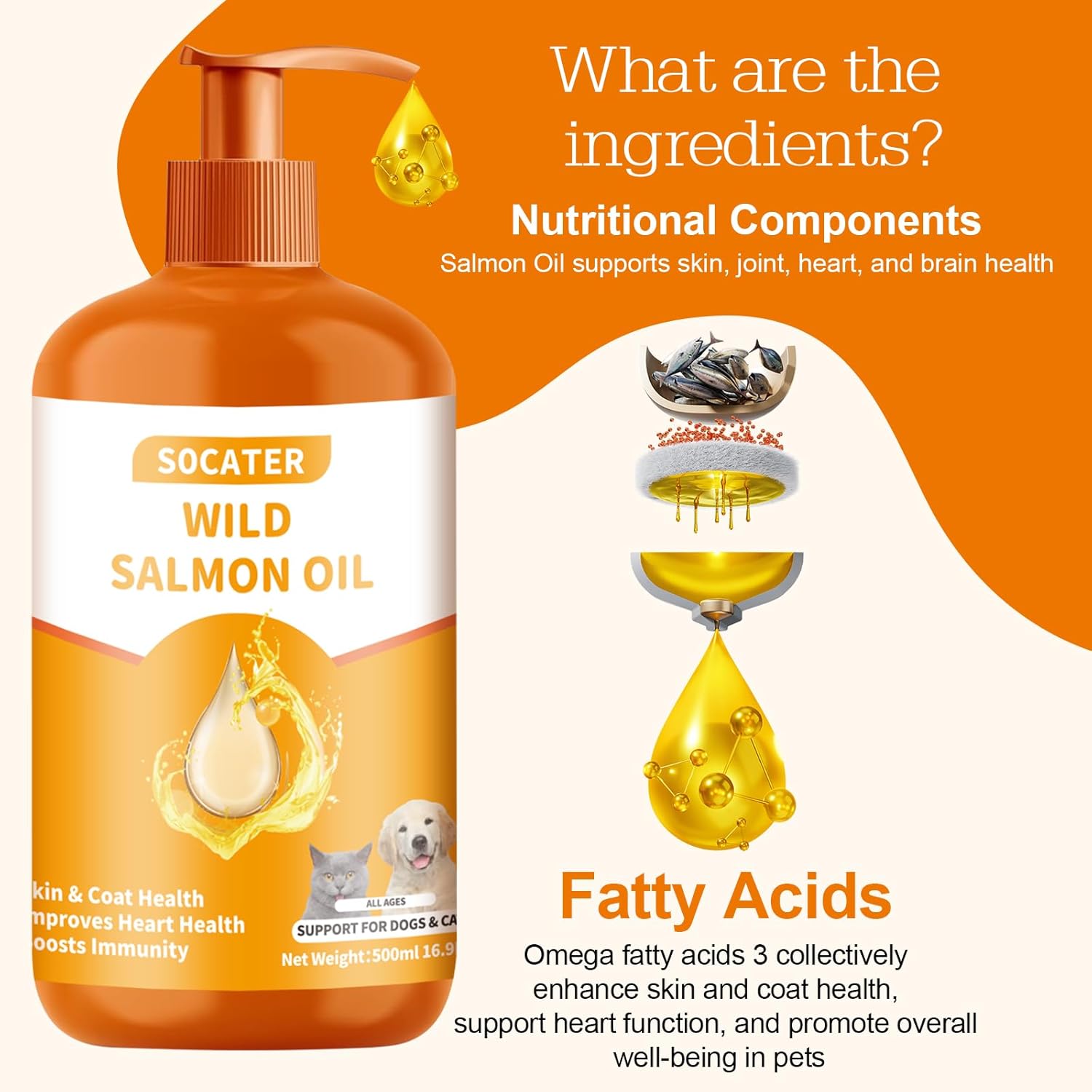 Wild Salmon Oil Omega 3 Supplement for Cats and Dogs - Skin, Coat, Joint, and Cognitive Health - 16oz