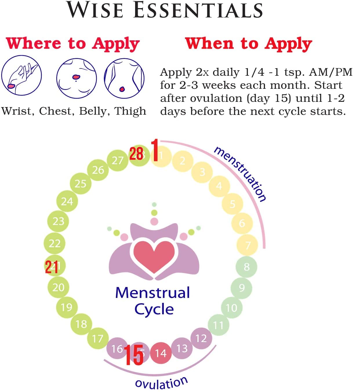 Wild Yam Cream with Progesterone for Hormone Balance during Menstrual Cycle and Menopause - 2oz (1 Pack)