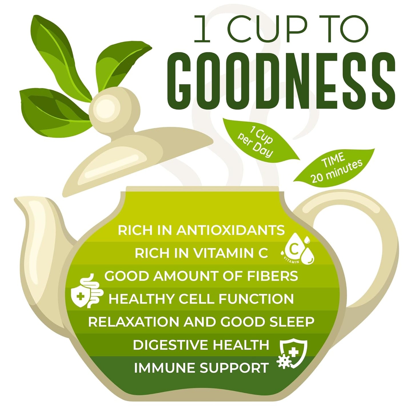 Wildcrafted Soursop Graviola Dried Leaf Tea - 250+ Guanabana Leaves, Gluten-Free, Precut Loose Herbal Tea for Relaxation and Sleep