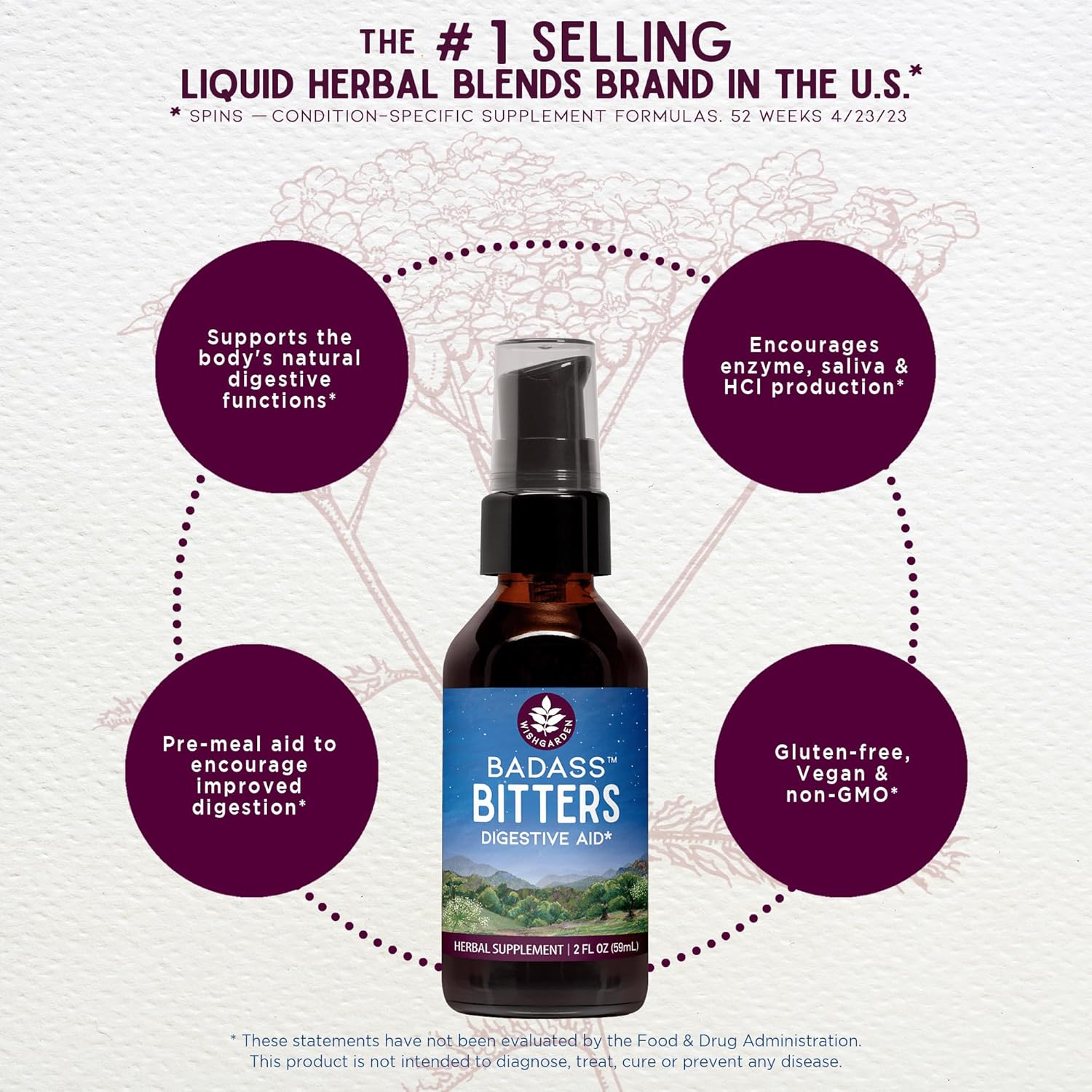 WishGarden Herbs Badass Bitters - All-Natural Digestive Aid with Gentian Root, Orange Peel & Fenugreek Seed - 2oz