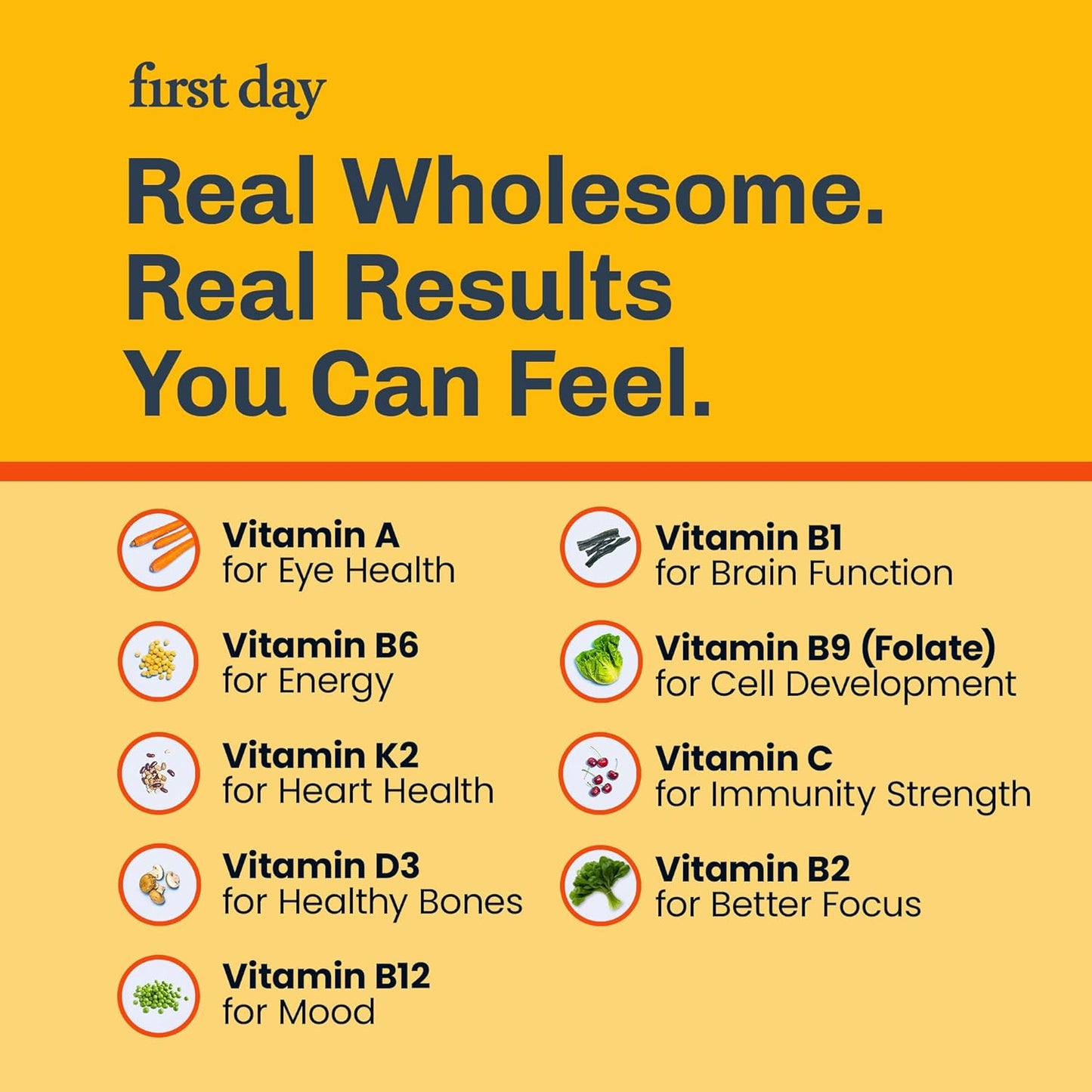 Women & Teens Multivitamin Gummies Bundle with Essential Vitamins & Minerals - Organic Fruits & Veggies, 2g Sugar, 2-Pk, 30 Day Supply