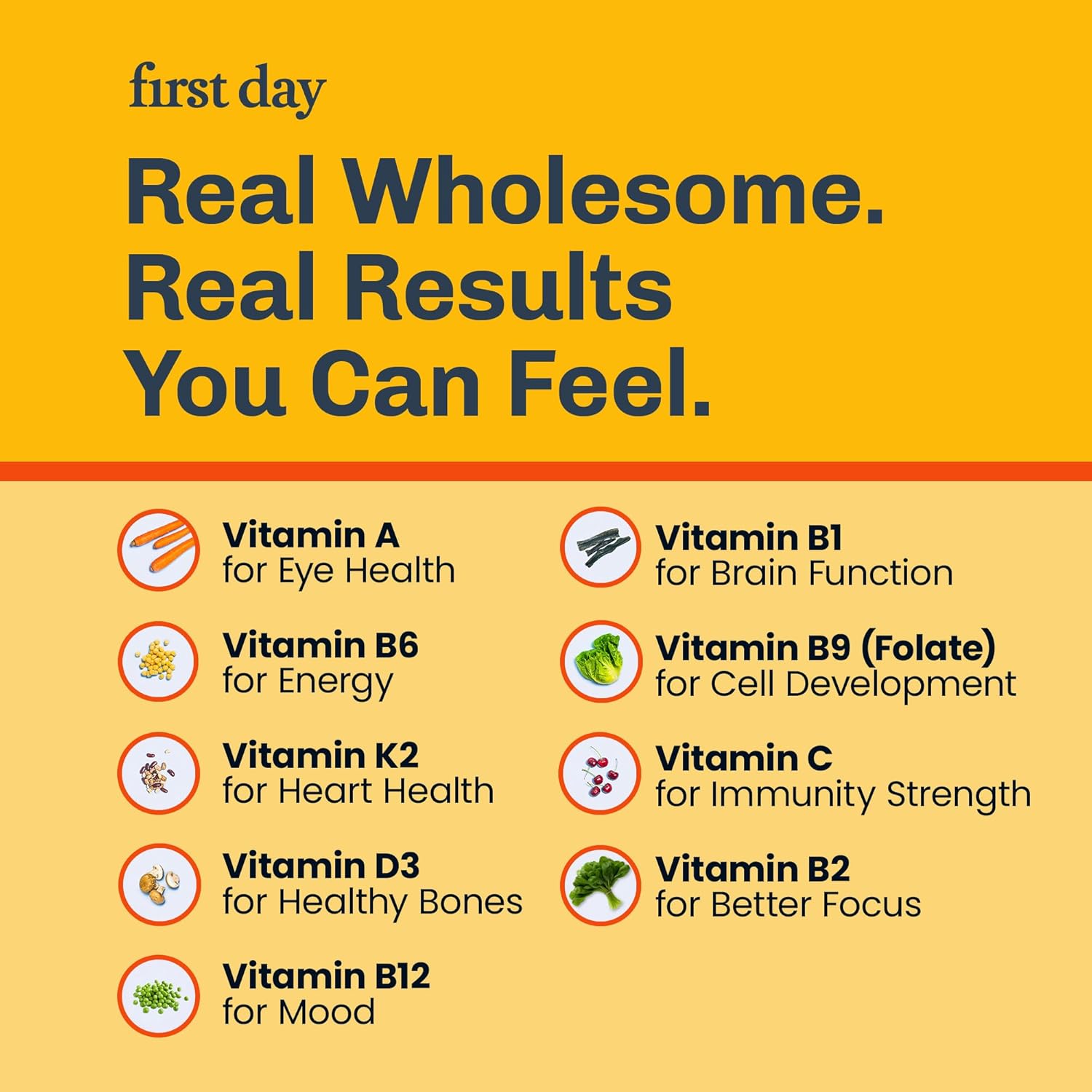 Women & Teens Multivitamin Gummies Bundle with Essential Vitamins & Minerals - Organic Fruits & Veggies, 2g Sugar, 2-Pk, 30 Day Supply