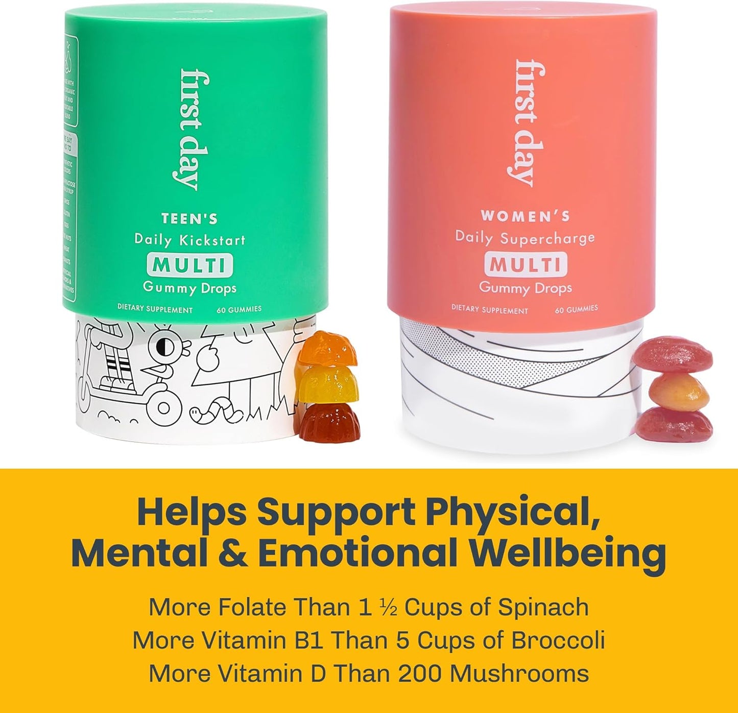 Women & Teens Multivitamin Gummies Bundle with Essential Vitamins & Minerals - Organic Fruits & Veggies, 2g Sugar, 2-Pk, 30 Day Supply