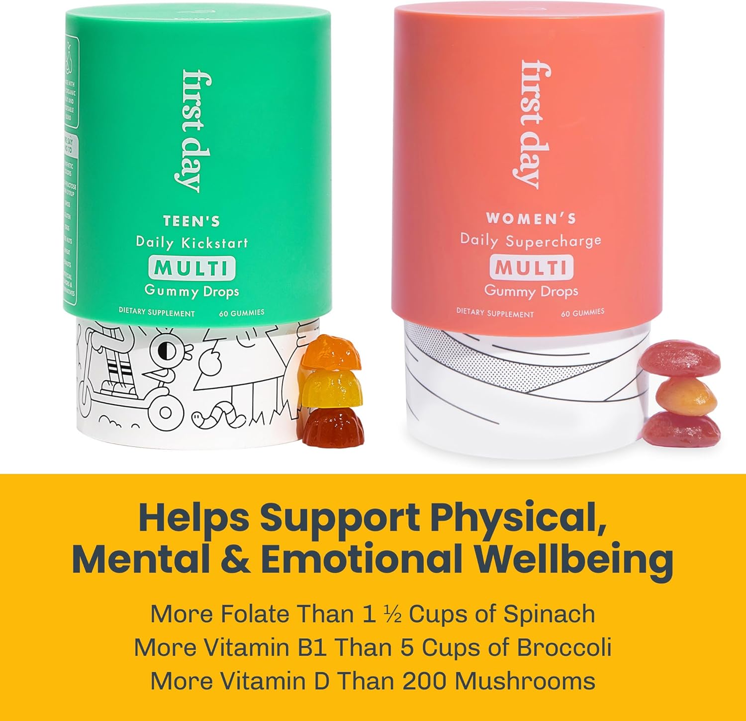 Women & Teens Multivitamin Gummies Bundle with Essential Vitamins & Minerals - Organic Fruits & Veggies, 2g Sugar, 2-Pk, 30 Day Supply