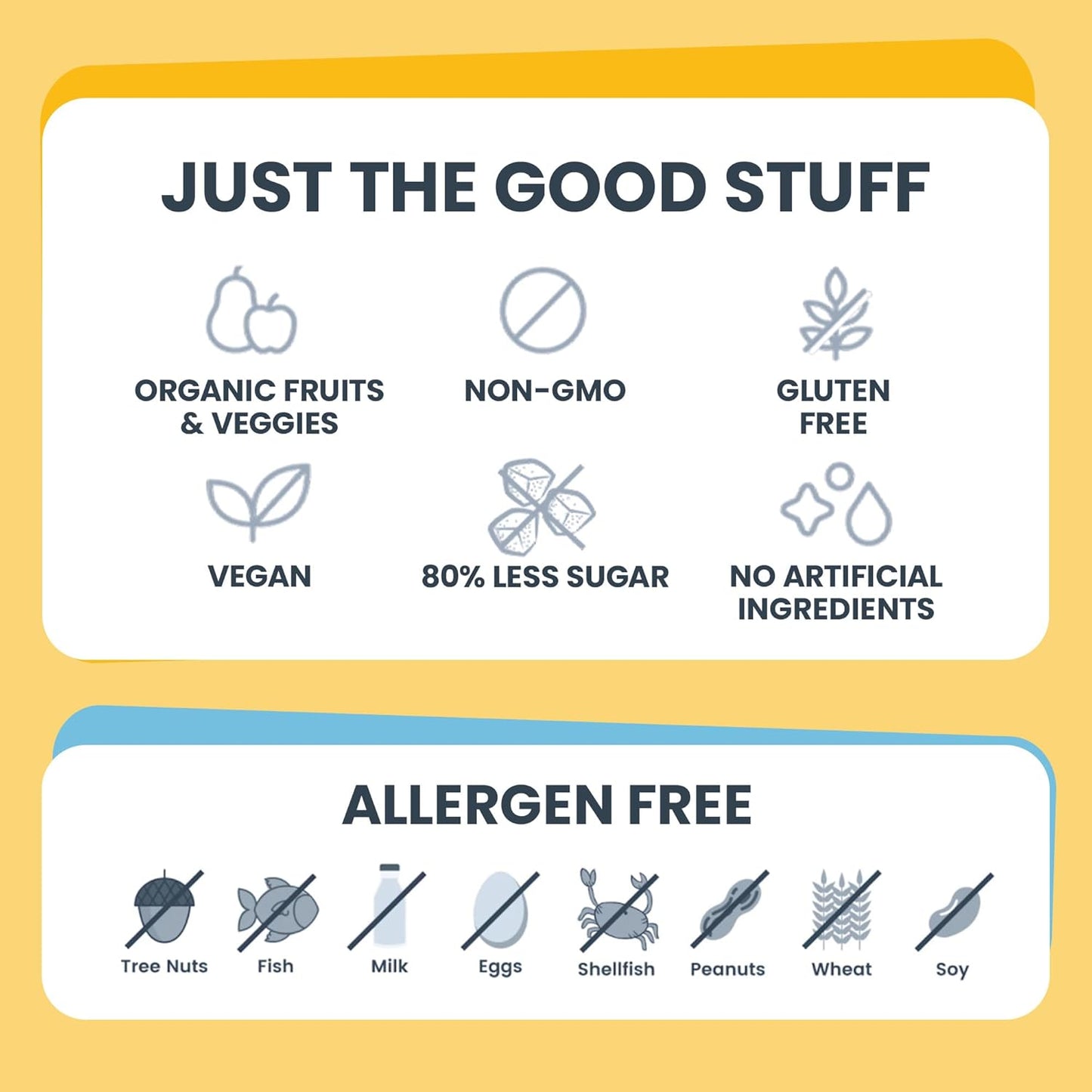 Women & Teens Multivitamin Gummies Bundle with Essential Vitamins & Minerals - Organic Fruits & Veggies, 2g Sugar, 2-Pk, 30 Day Supply