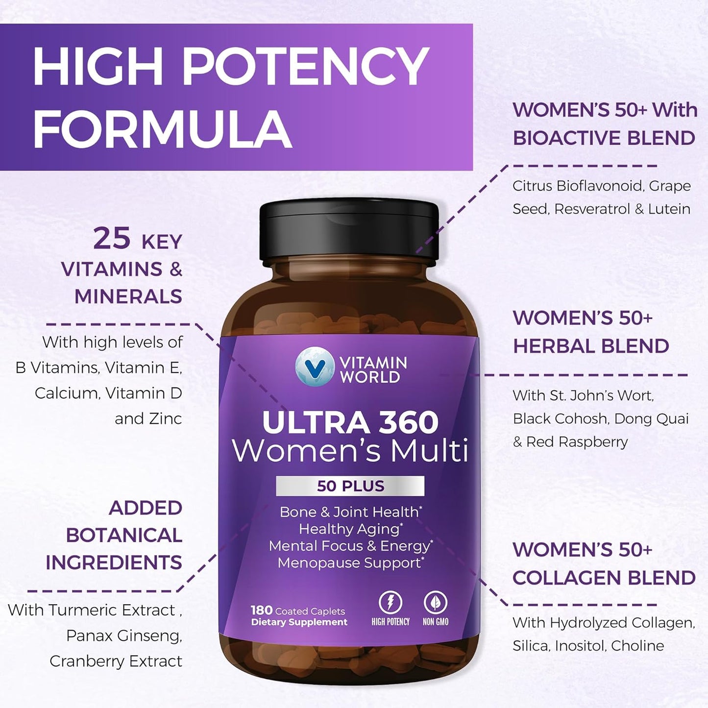 Women's 50+ Multivitamin with Minerals & Herbs for Menopause Support - Vitamin World Ultra 360, 180 Caplets