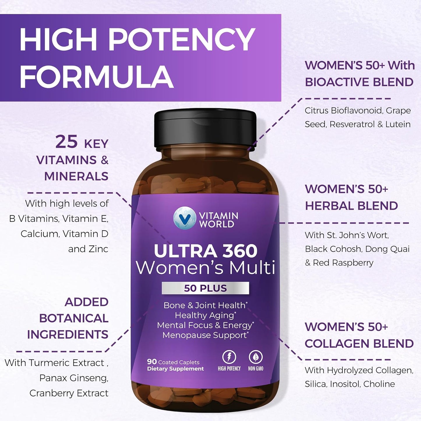 Women's 50+ Multivitamin with Minerals & Herbs for Menopause Support, 90 Caplets - Vitamin B, D, E & Zinc Supplement