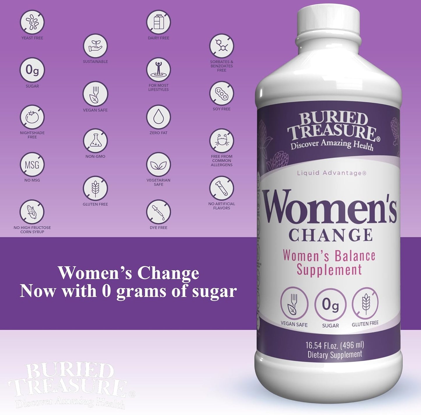 Women's Balance Supplement for Hormonal Changes - Unlock the Buried Treasure