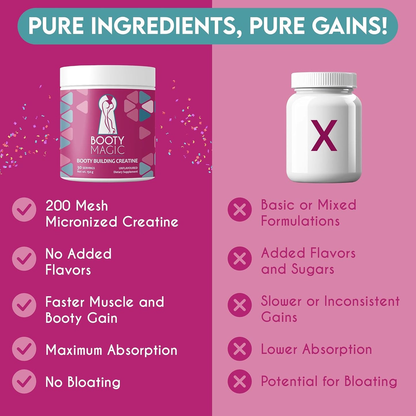 Women's Booty Building Creatine Powder - Enhance Glute Gains and Muscle Growth, Micronized for Best Big Booty Results - 30 Servings - BoostGo Australia