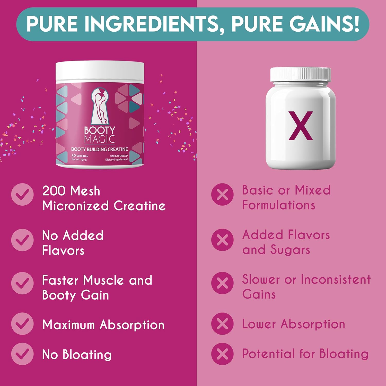 Women's Booty Building Creatine Powder - Enhance Glute Gains and Muscle Growth, Micronized for Best Big Booty Results - 30 Servings - BoostGo Australia