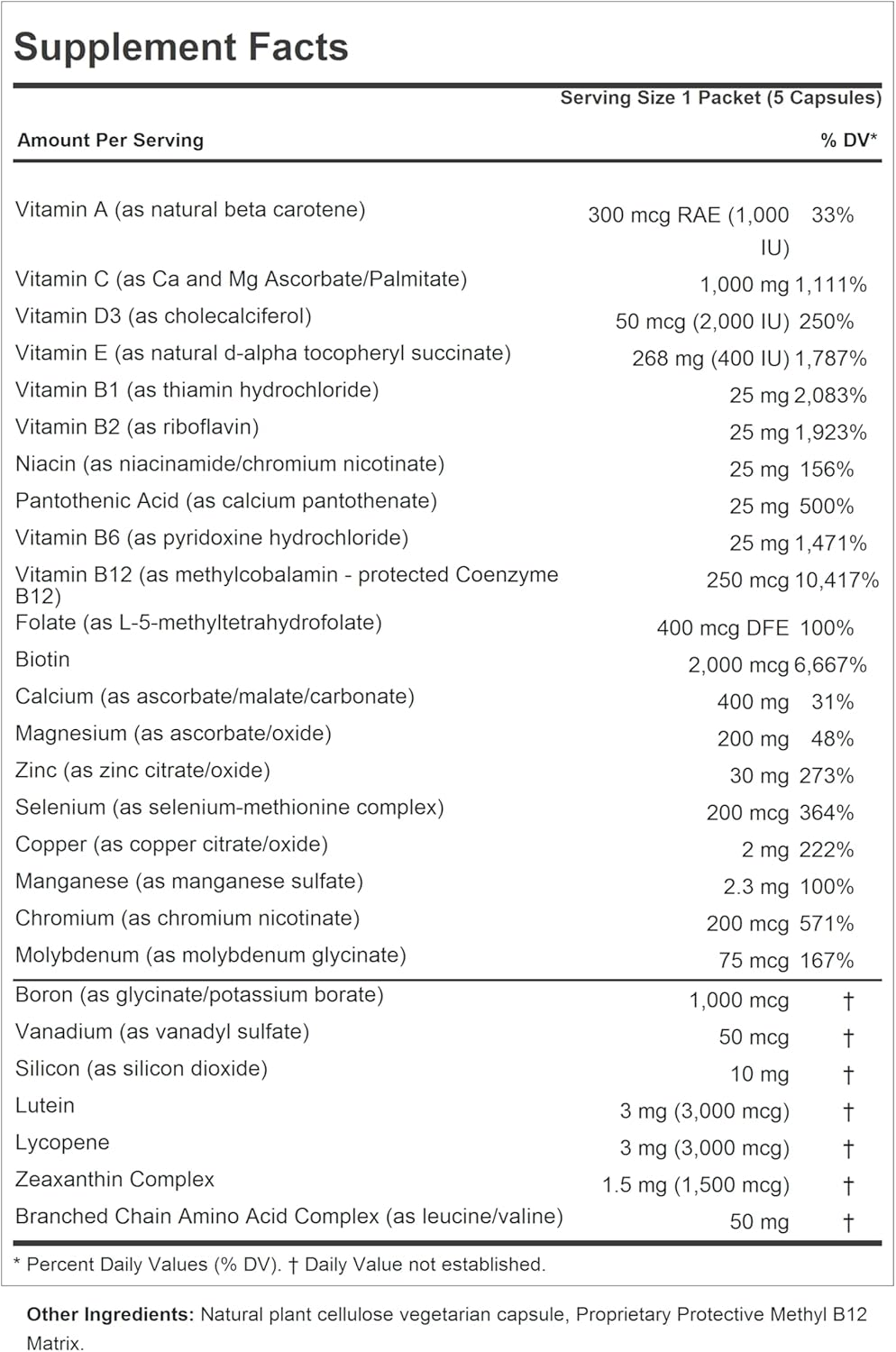 Women's Complete Multivitamin - 30+ Nutrients, Essential Vitamins, Minerals, Carotenoids - 60 Packets. Small, Easy-to-Swallow, No Binders, Fillers, Additives.