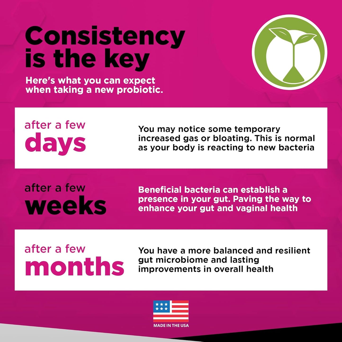 Women's Complete Probiotics with Prebiotics - 60 Capsules | 50 Billion CFU Multi Strain Probiotic Blend | Organic Women's Health Supplement