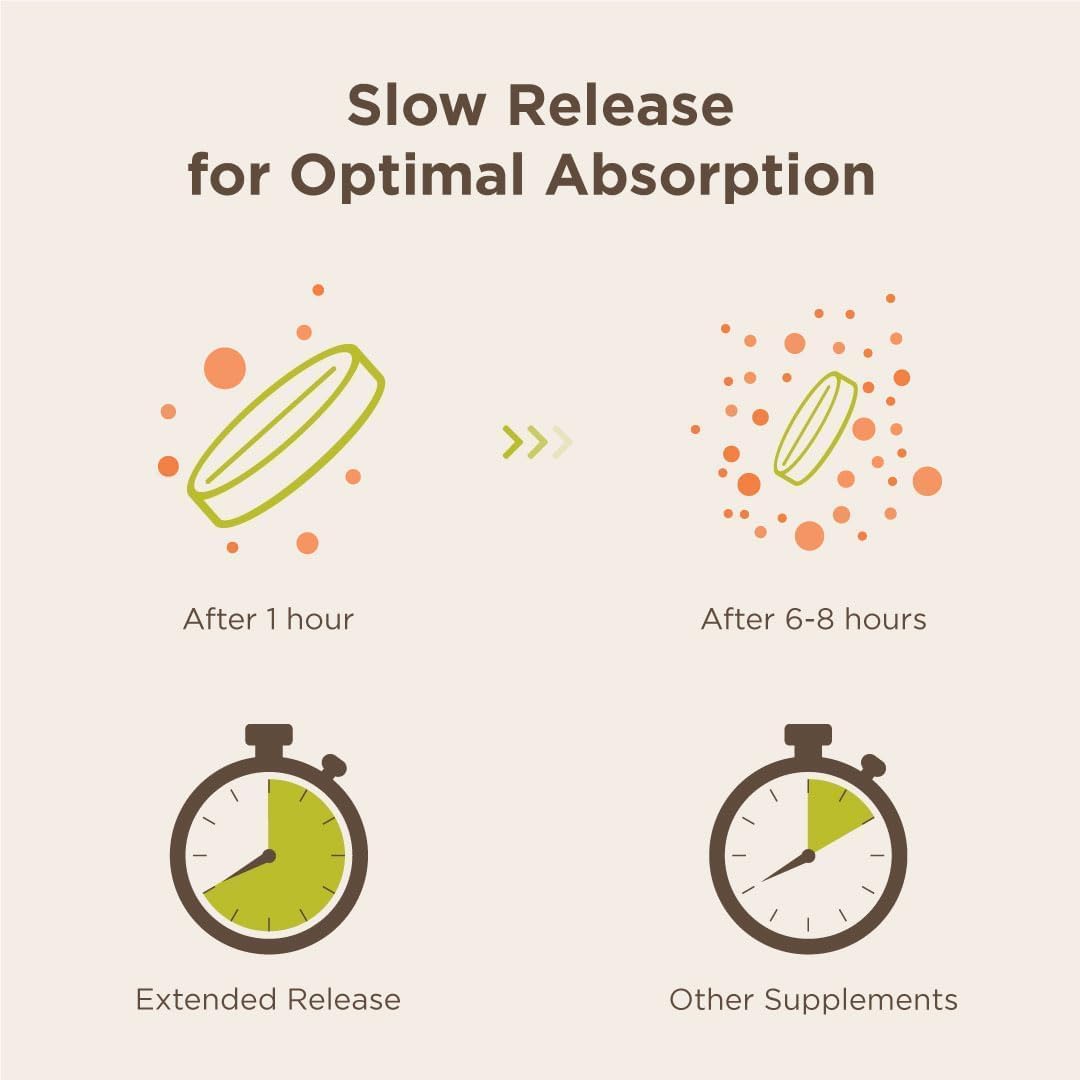 Women's Daily Multi-Vitamin with Iron - Boost Immune Health with Vitamins A, C, D, E, B12, Calcium & Zinc - 150 Tablets