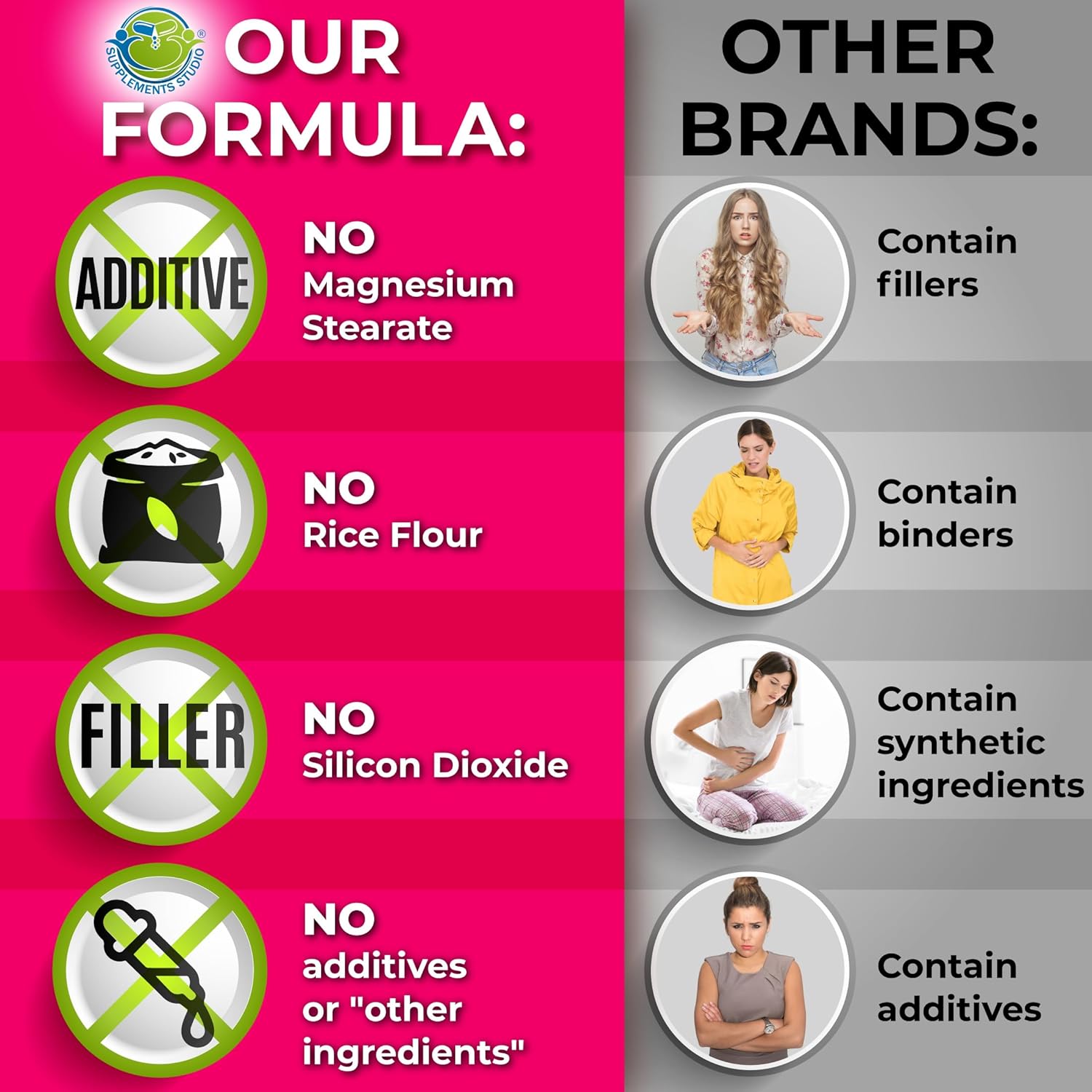 Women's Daily Multivitamin with Iron & Plant-Based Calcium Bundle for Optimal Health & Bone Support