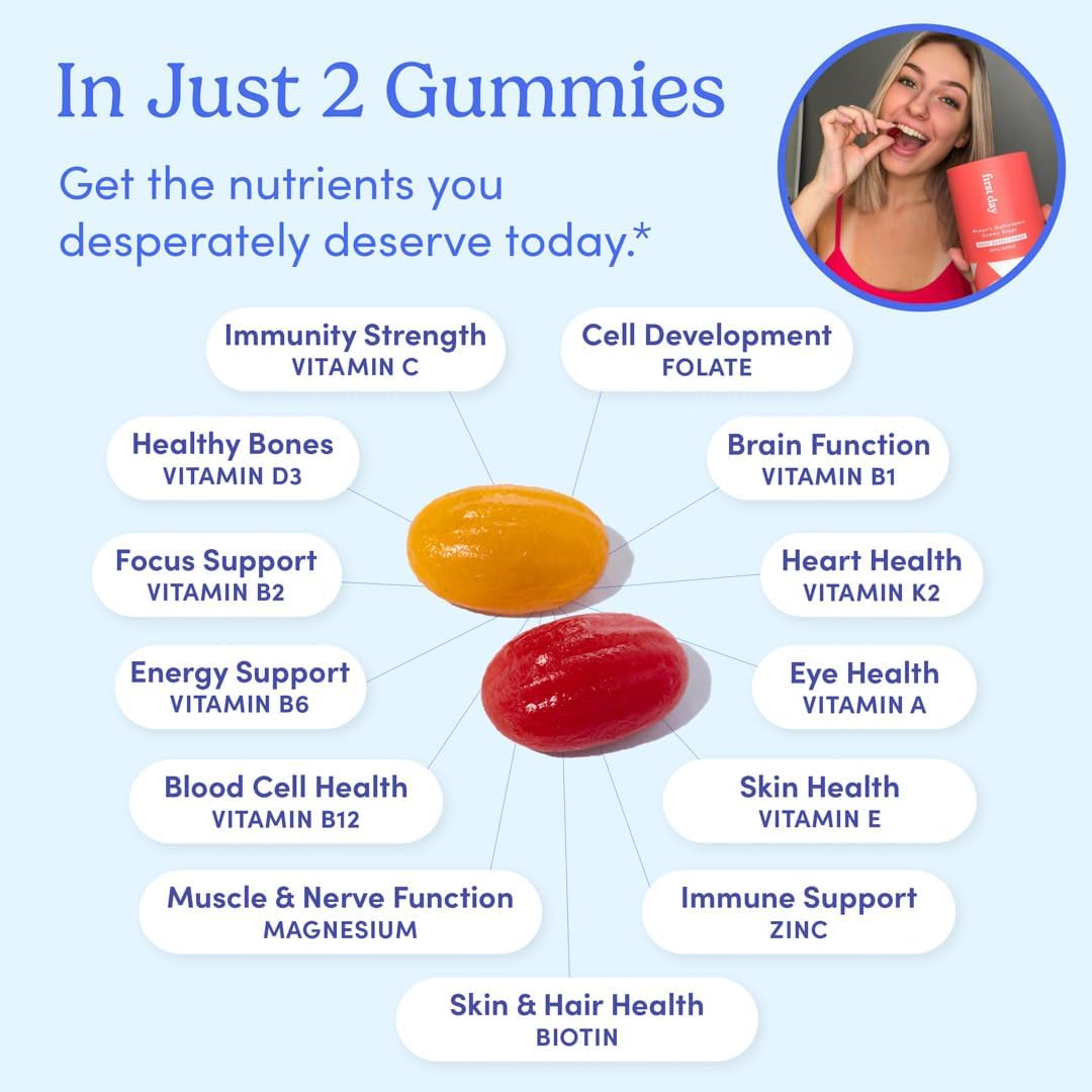 Women's Daily Supercharge Multivitamin Gummies with Methylfolate & Methylcobalamin B12, Vitamins A, B, C, D, E, K, Magnesium, Zinc, Biotin - 2g Sugar - 2 Pack, 60 Day Supply