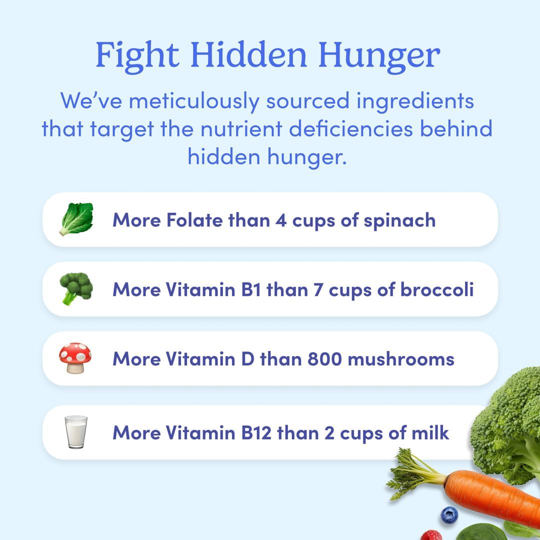 Women's Daily Supercharge Multivitamin Gummies with Methylfolate & Methylcobalamin B12, Vitamins A, B, C, D, E, K, Magnesium, Zinc, Biotin - 2g Sugar - 2 Pack, 60 Day Supply