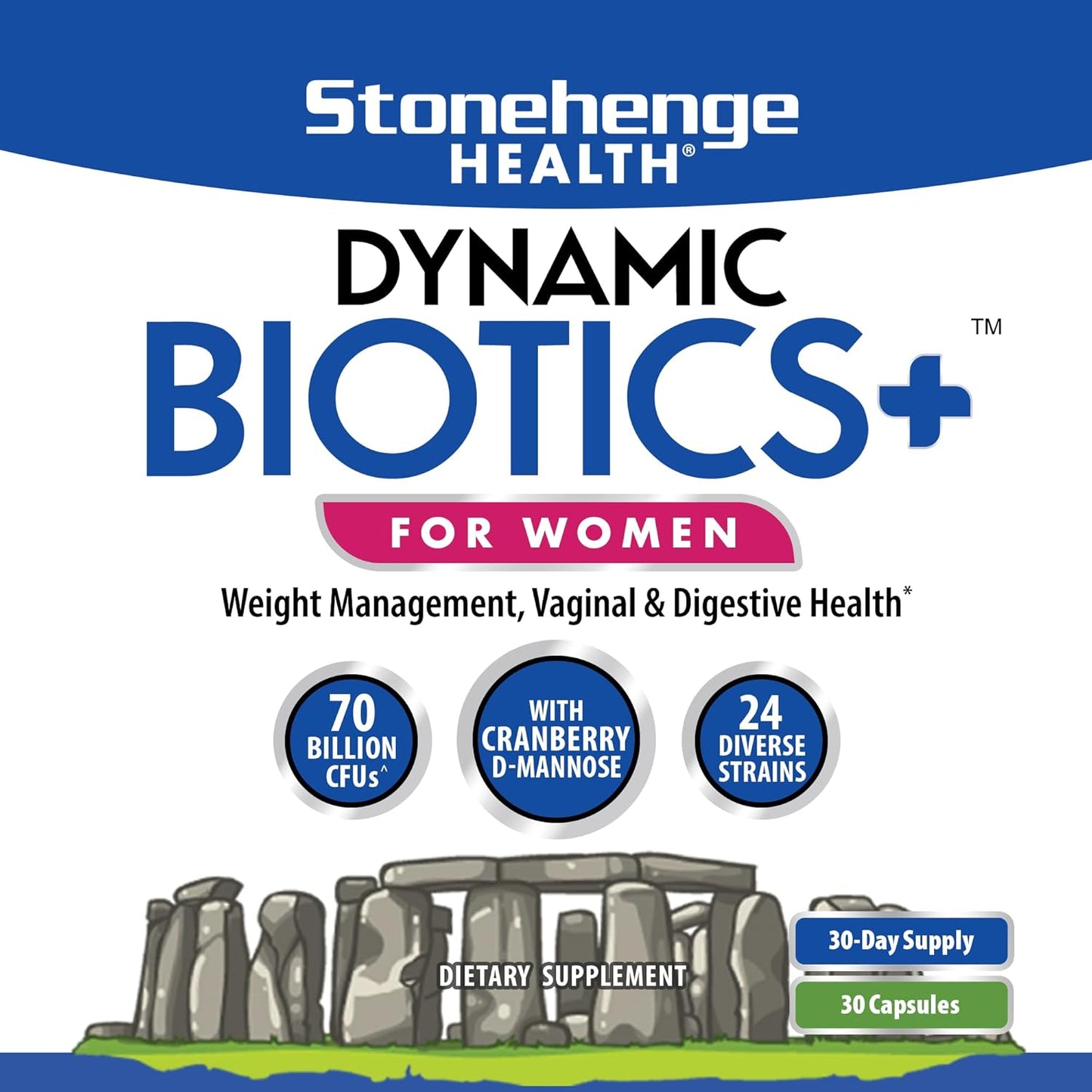 Women's Digestive & Feminine Health Bundle: Stonehenge Health Dynamic Biotics+ & Probiotics for Optimal Gut Health & Wellness