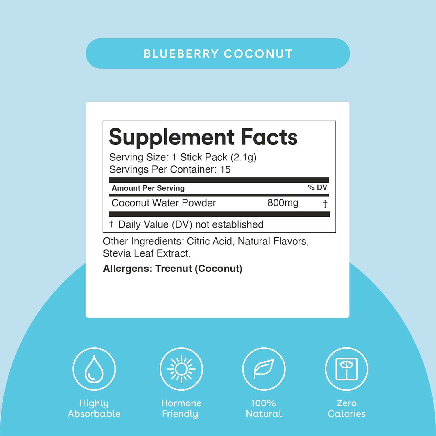 Women's Electrolyte Hydration Drink Mix - Energy & Mineral Support - Sodium, Calcium, No Sugar - 15 Blueberry Coconut Packets