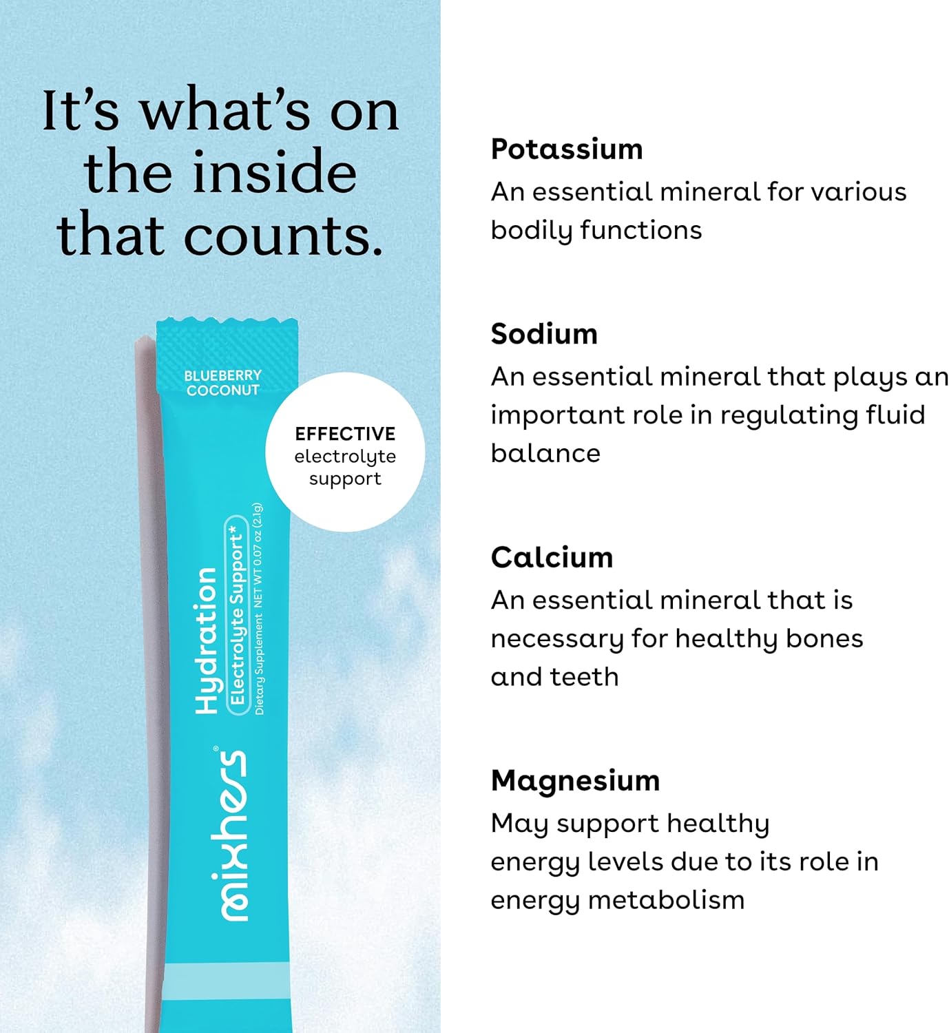 Women's Electrolyte Hydration Drink Mix - Energy & Mineral Support - Sodium, Calcium, No Sugar - 15 Blueberry Coconut Packets